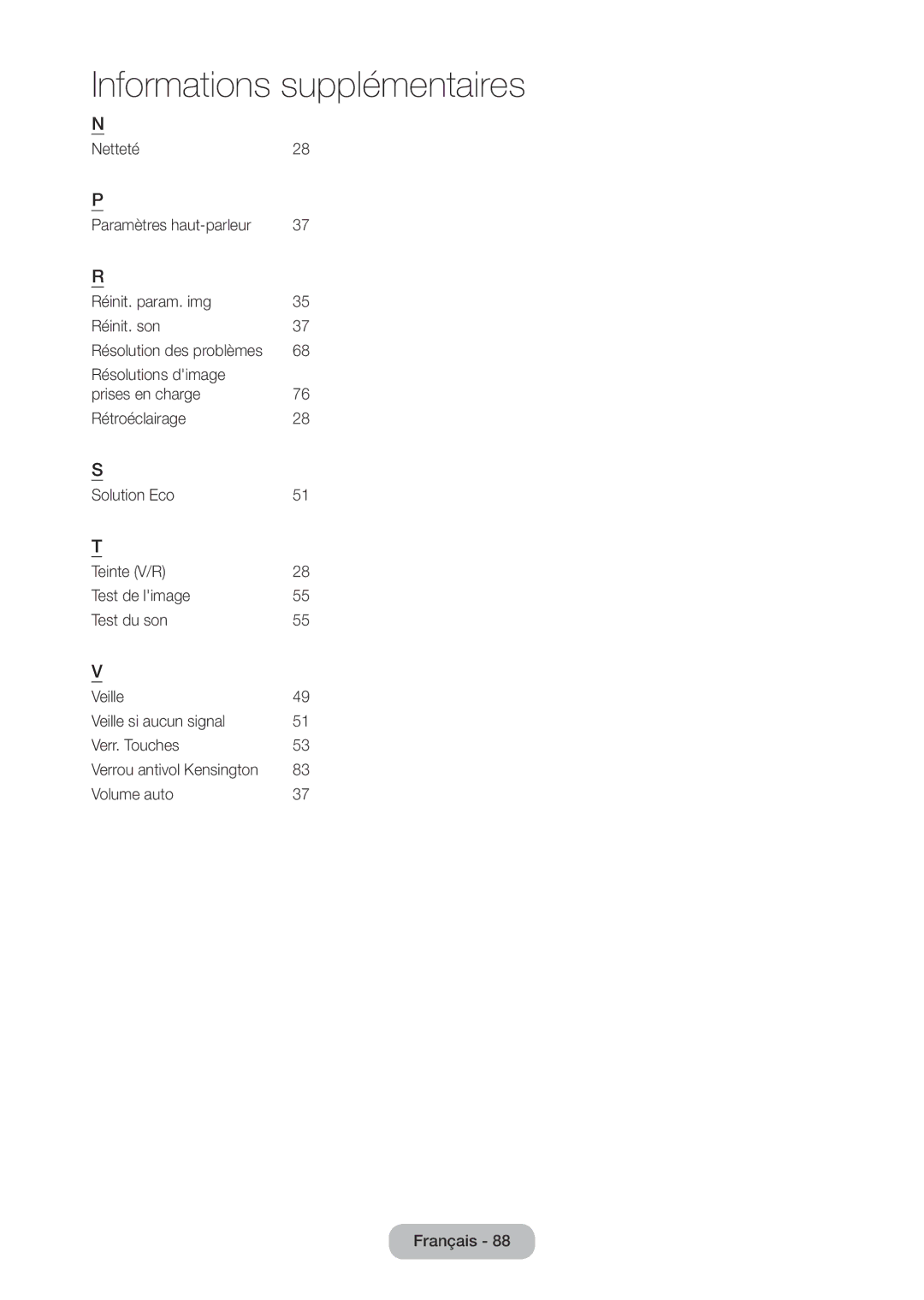 Samsung LT28C570EW/EN manual Paramètres haut-parleur, Résolution des problèmes, Verrou antivol Kensington 