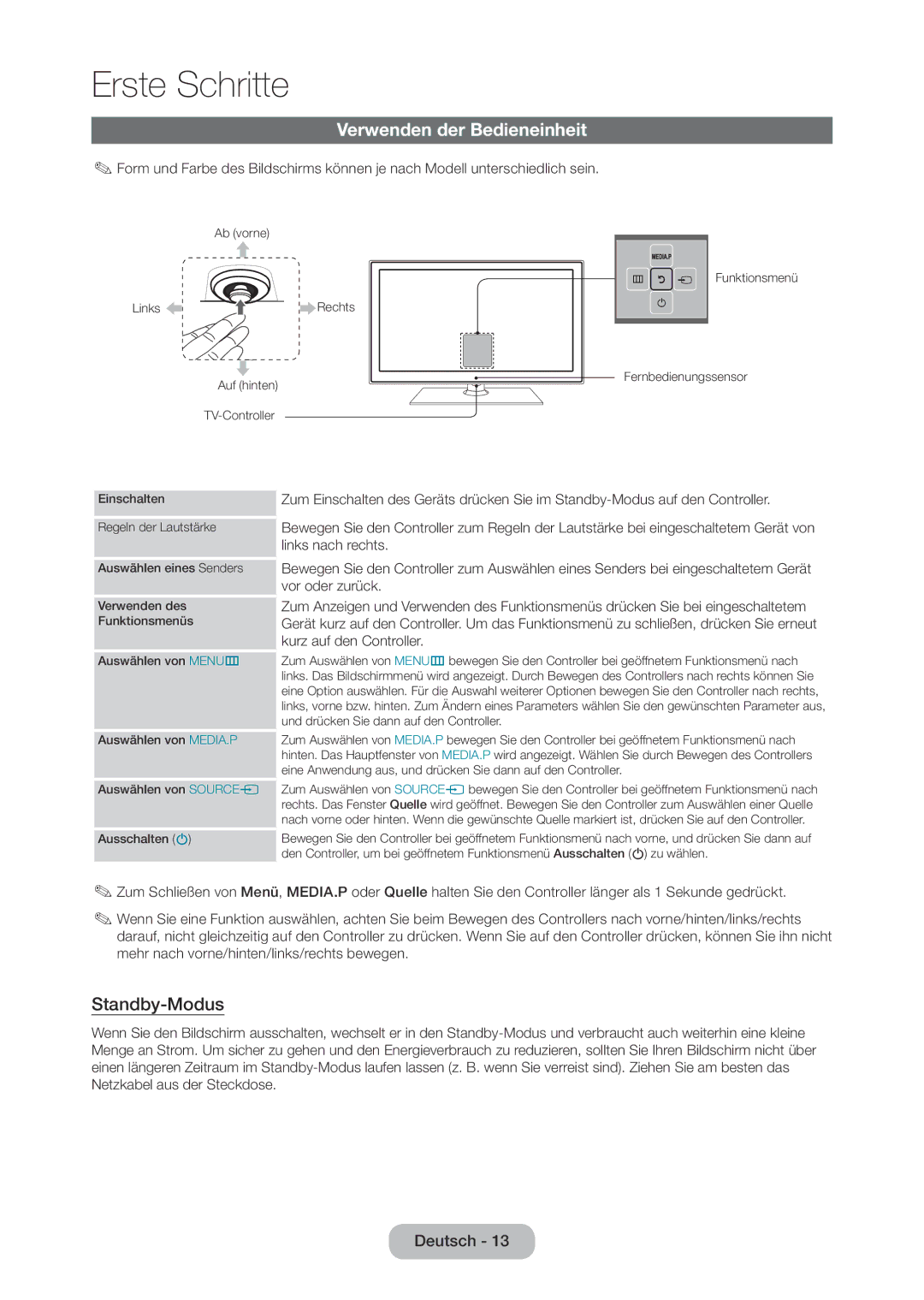 Samsung LT28C570EW/EN manual Verwenden der Bedieneinheit, Standby-Modus, Links nach rechts 