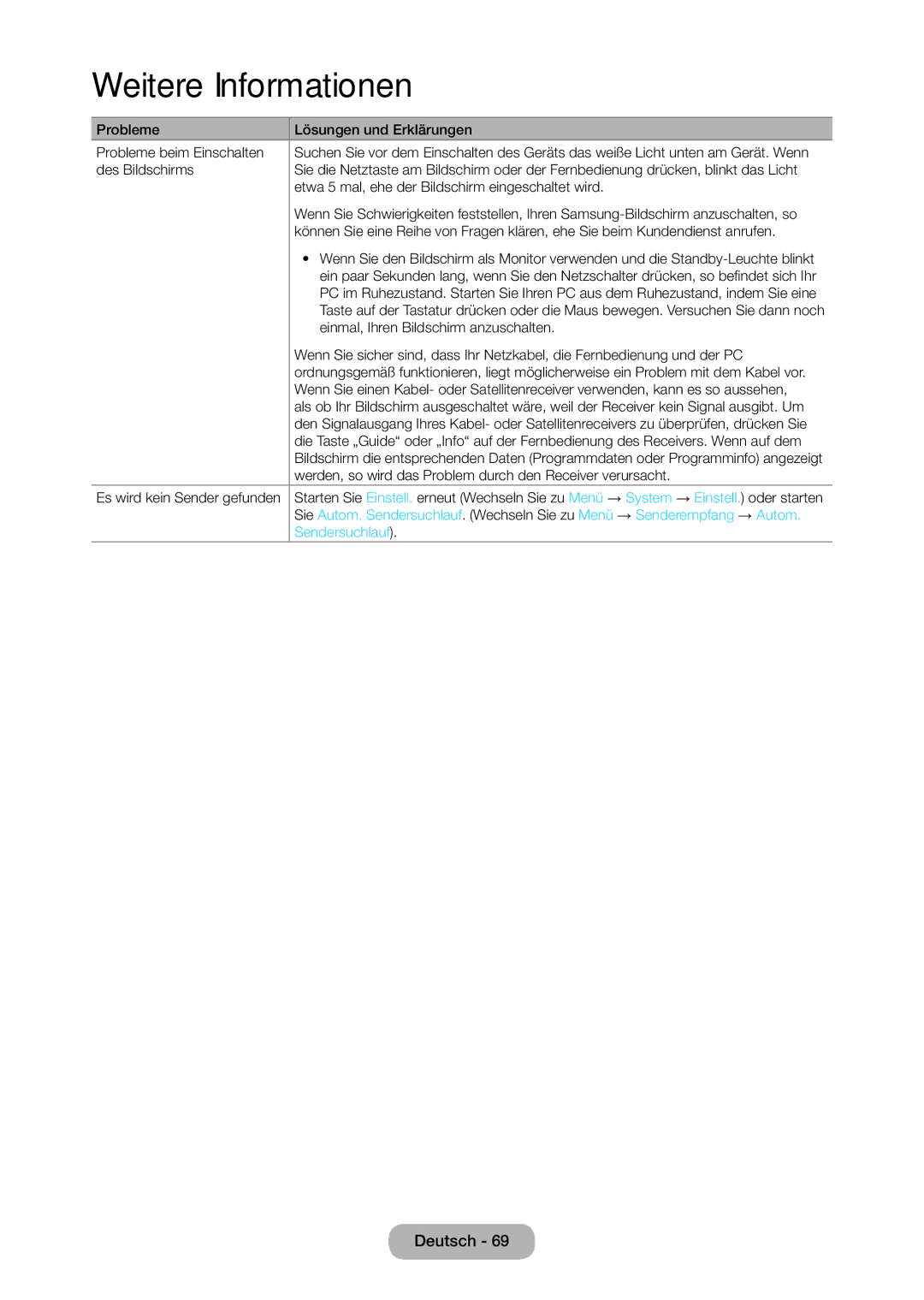 Samsung LT28C570EW/EN Probleme Lösungen und Erklärungen Probleme beim Einschalten, Einmal, Ihren Bildschirm anzuschalten 