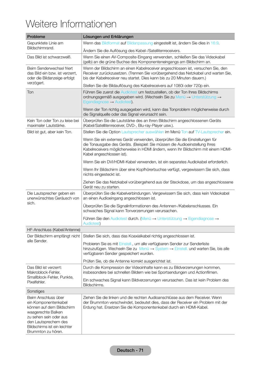 Samsung LT28C570EW/EN manual Eigendiagnose → Audiotest 