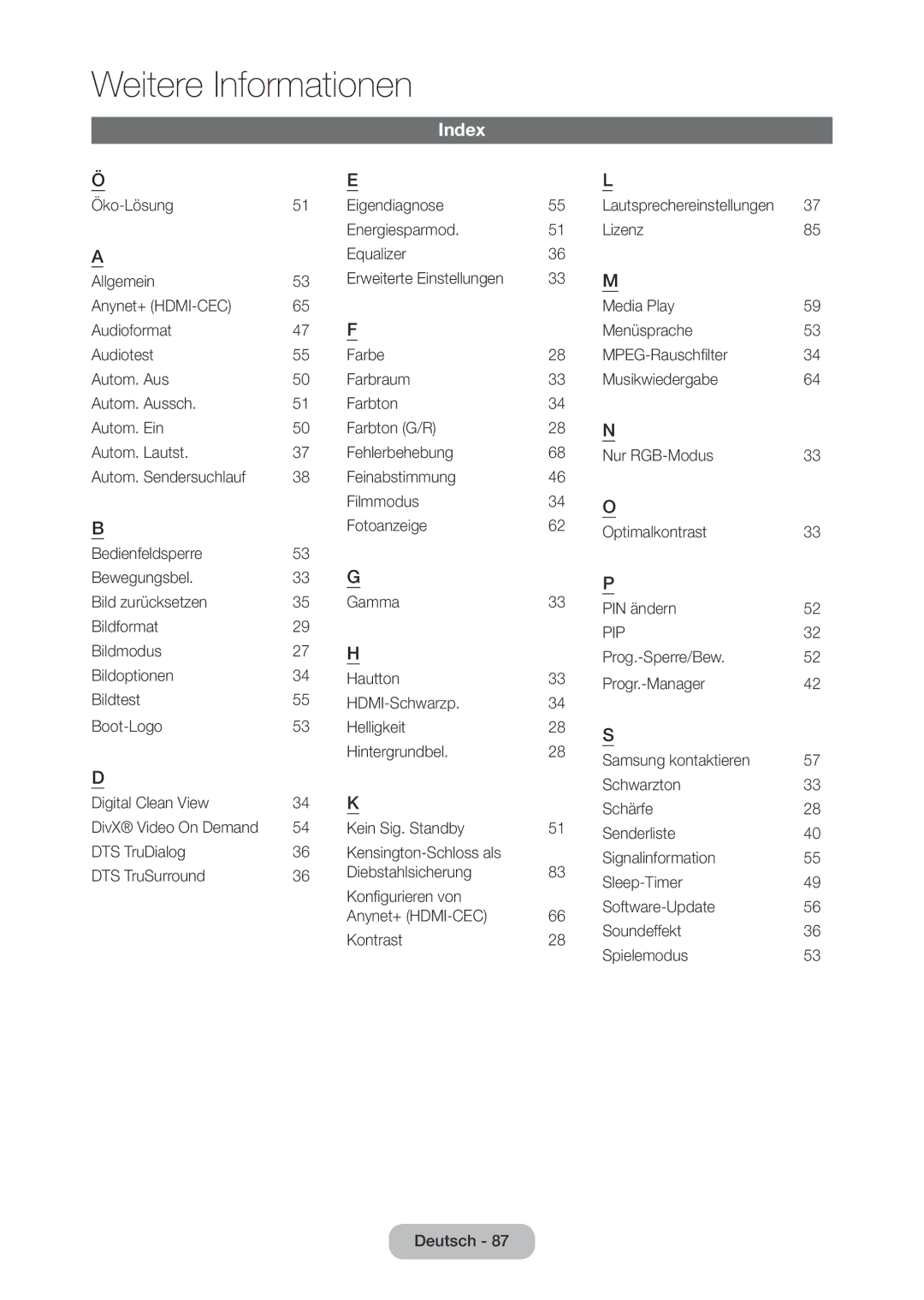 Samsung LT28C570EW/EN manual Index, 33 M, 28 N, 34 O, 28 S 