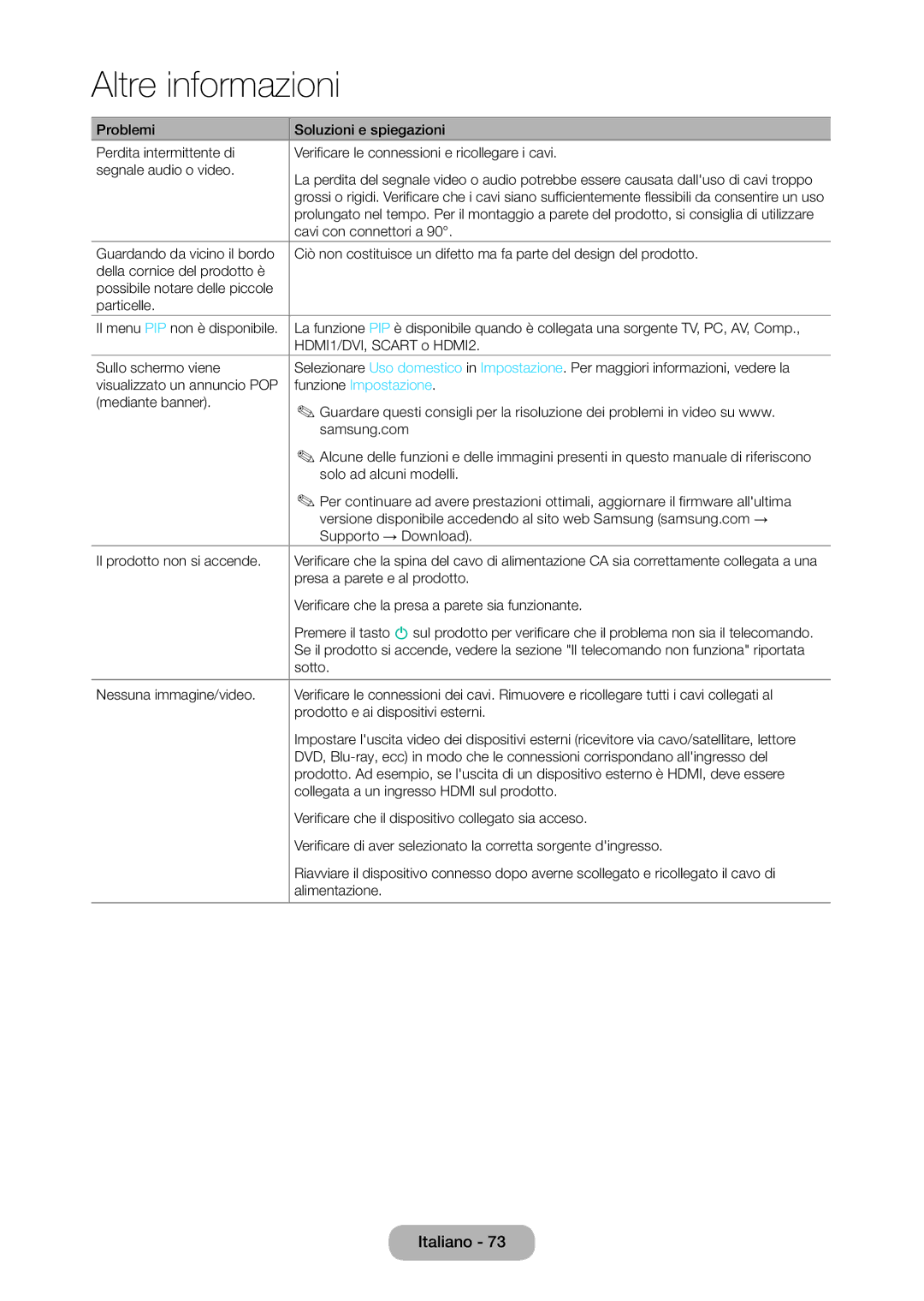 Samsung LT28C570EW/EN manual Funzione Impostazione 