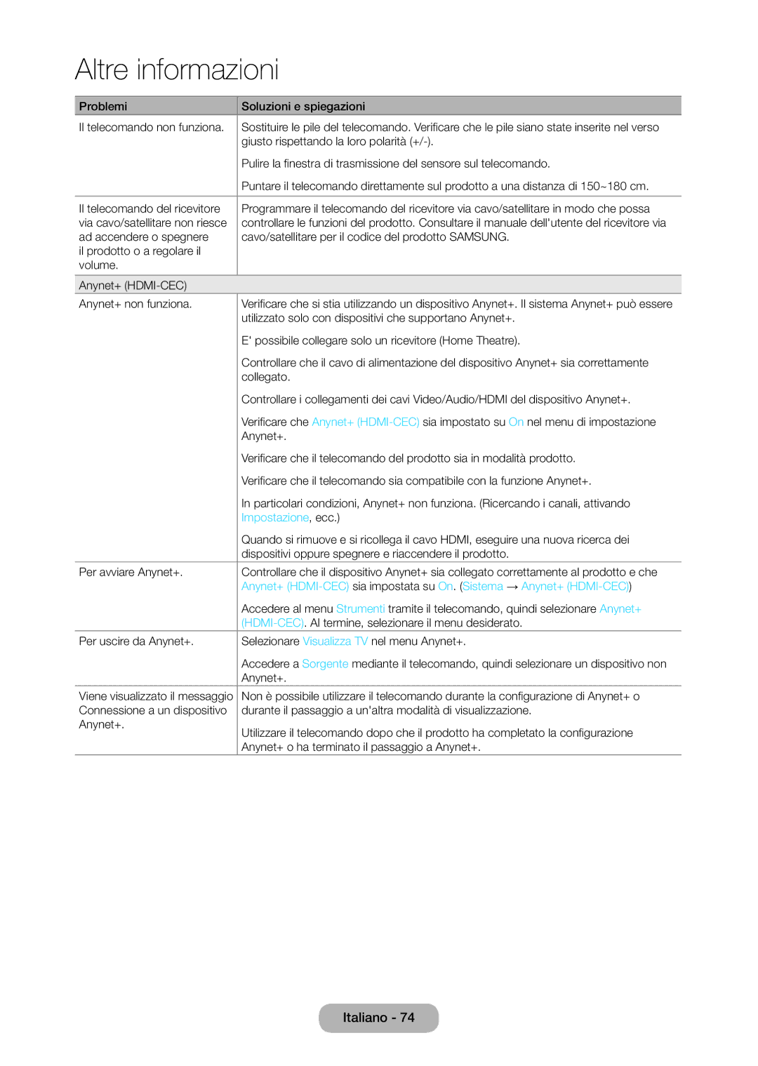 Samsung LT28C570EW/EN manual Impostazione, ecc 