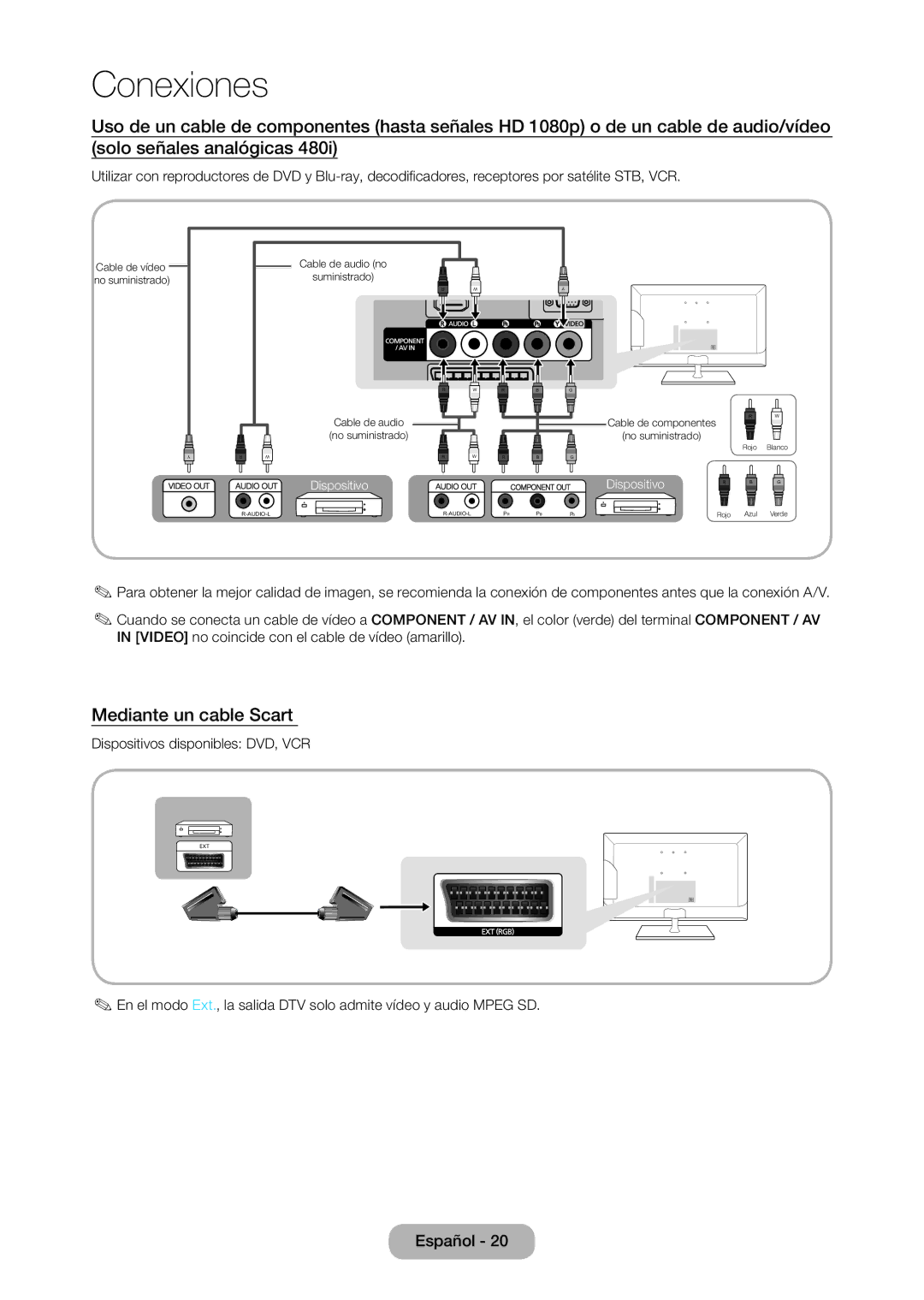 Samsung LT28C570EW/EN manual Mediante un cable Scart 