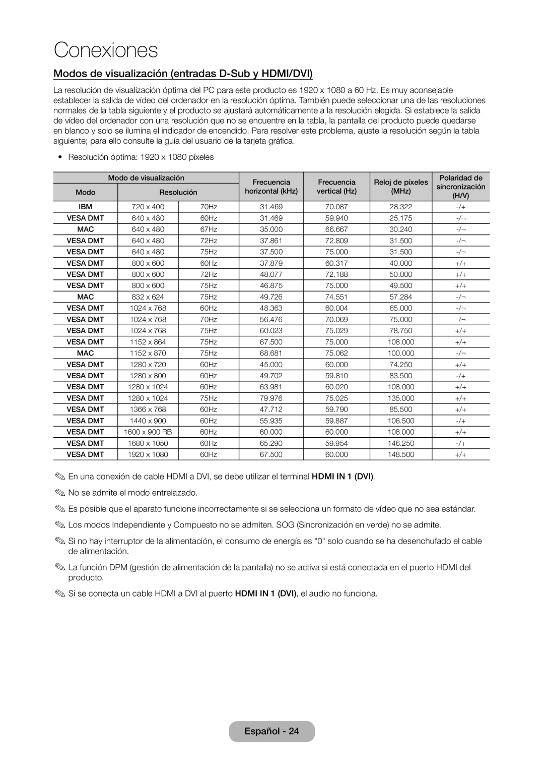 Samsung LT28C570EW/EN manual Modos de visualización entradas D-Sub y HDMI/DVI 