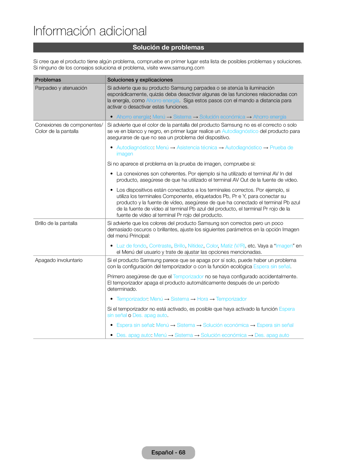 Samsung LT28C570EW/EN manual Solución de problemas, Imagen, Temporizador Menú → Sistema → Hora → Temporizador 