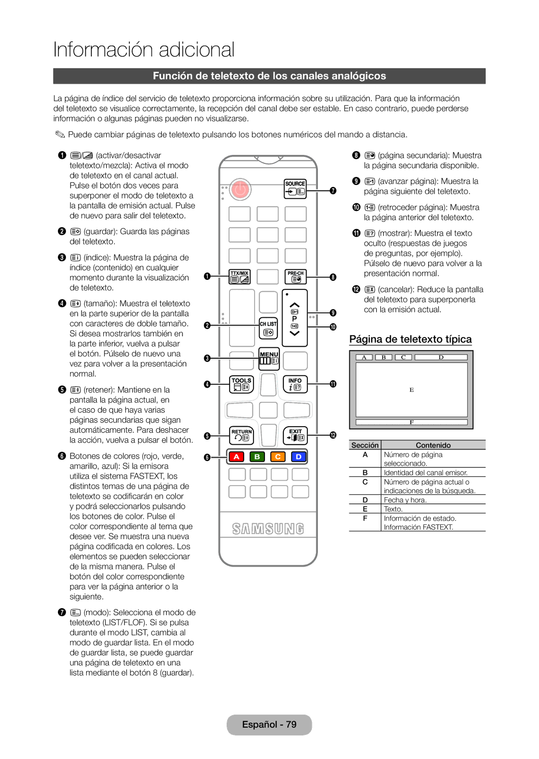 Samsung LT28C570EW/EN manual Función de teletexto de los canales analógicos, Página de teletexto típica 