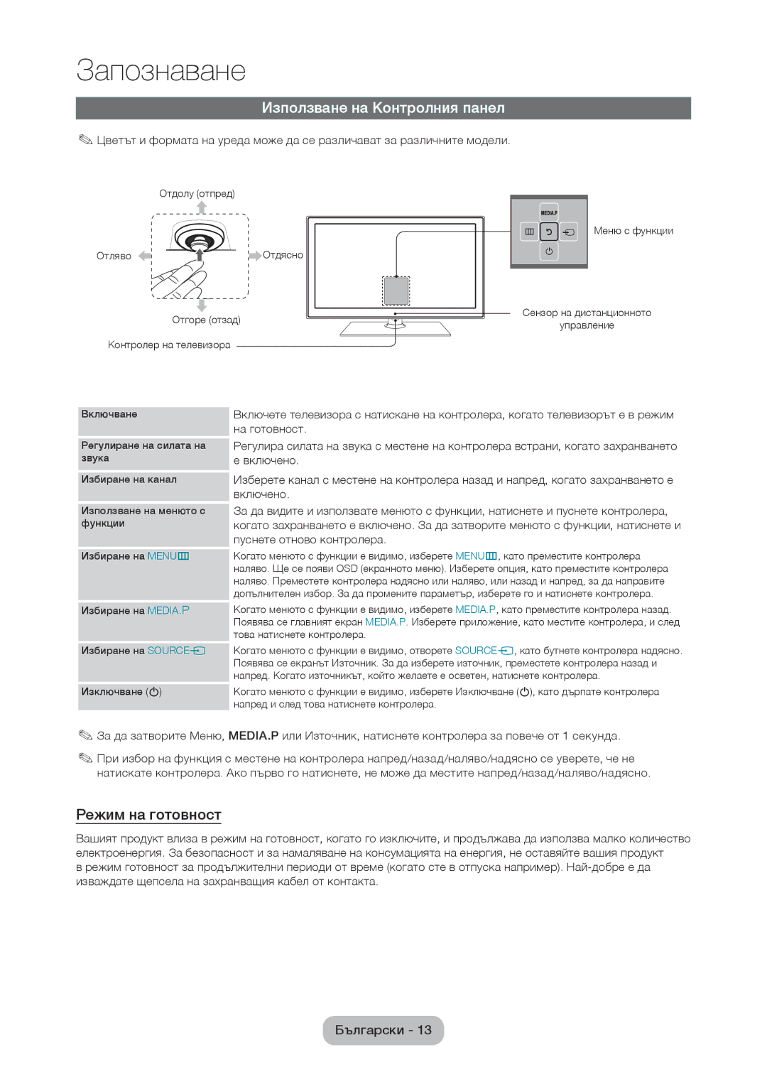 Samsung LT28C570EW/EN manual Използване на Контролния панел, Режим на готовност, На готовност, Включено 