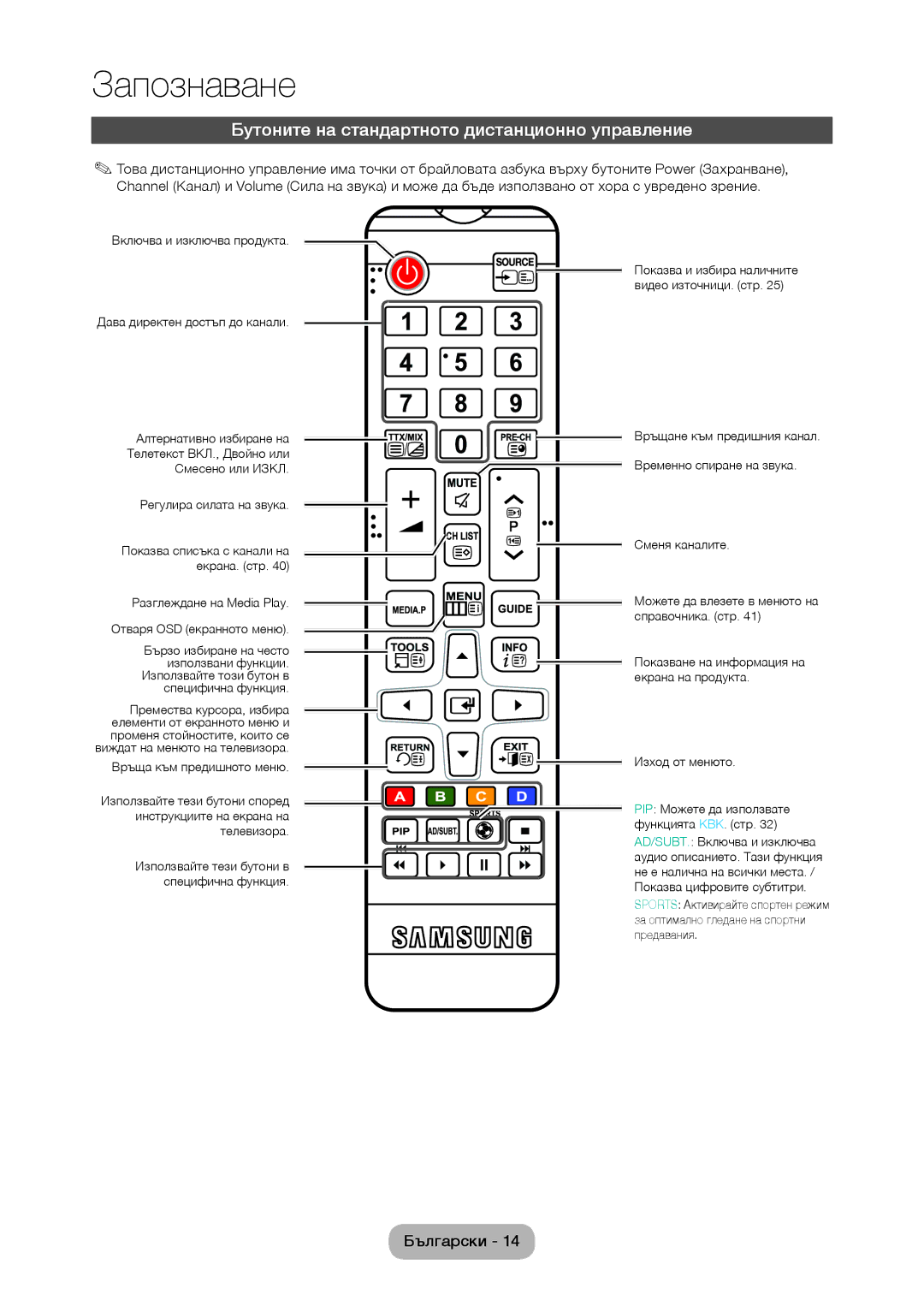 Samsung LT28C570EW/EN manual Бутоните на стандартното дистанционно управление 