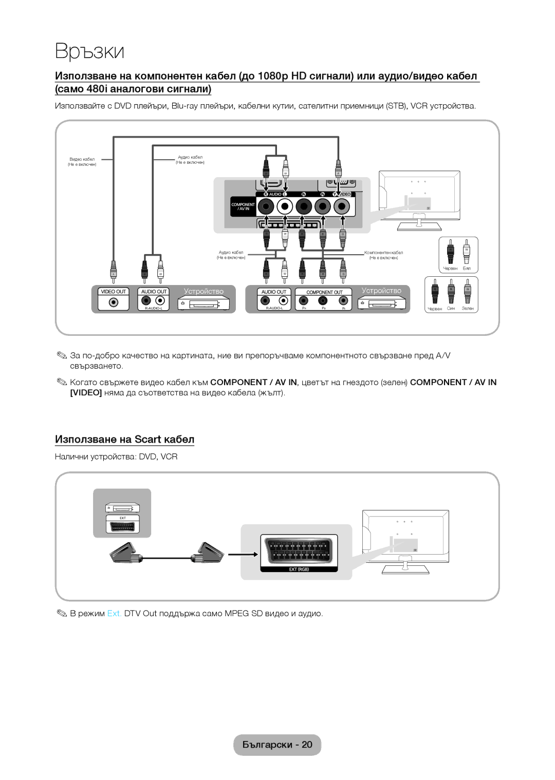 Samsung LT28C570EW/EN manual Използване на Scart кабел, Налични устройства DVD, VCR 