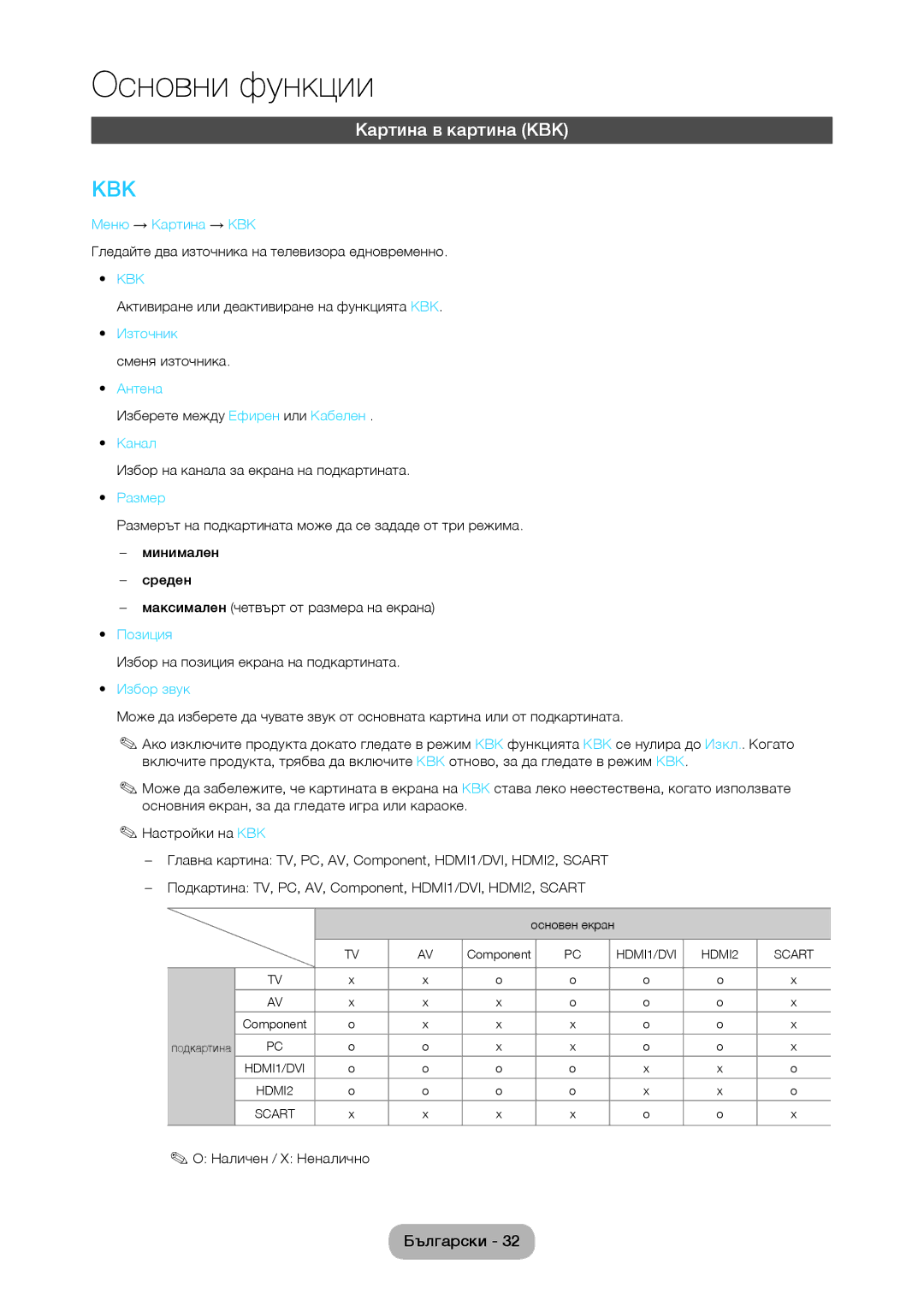 Samsung LT28C570EW/EN manual Картина в картина КВК 