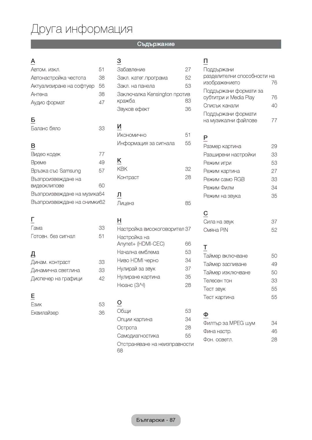 Samsung LT28C570EW/EN manual Съдържание 