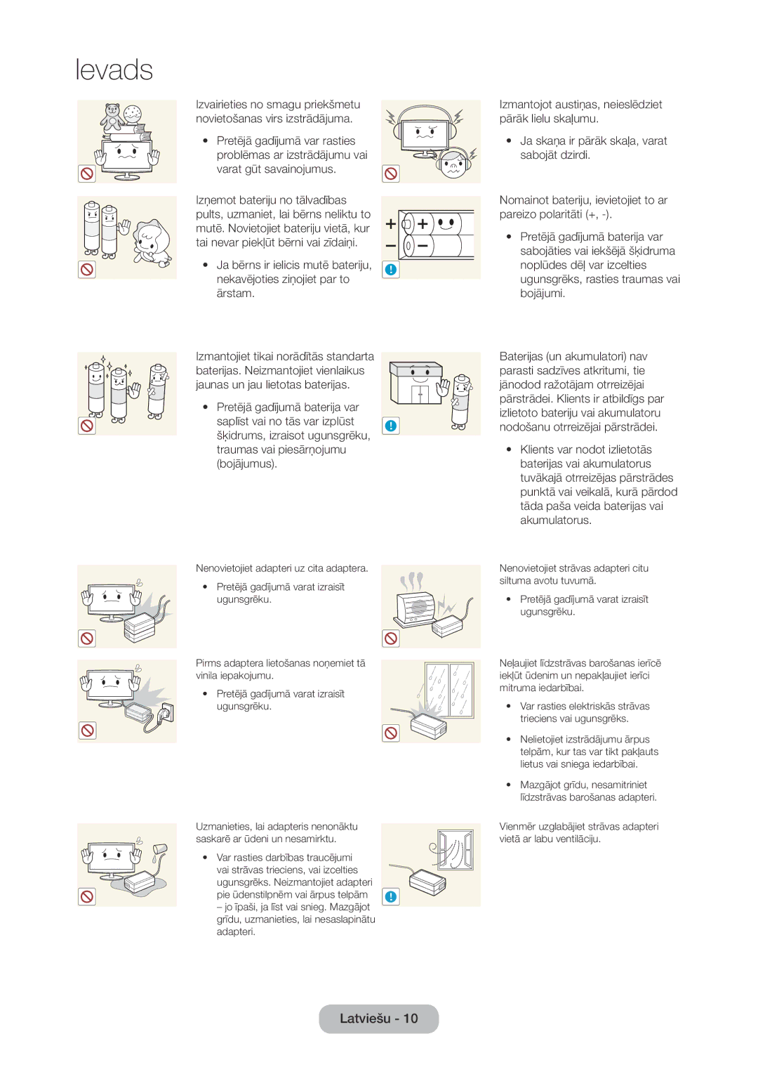 Samsung LT28C570EW/EN manual Ievads 