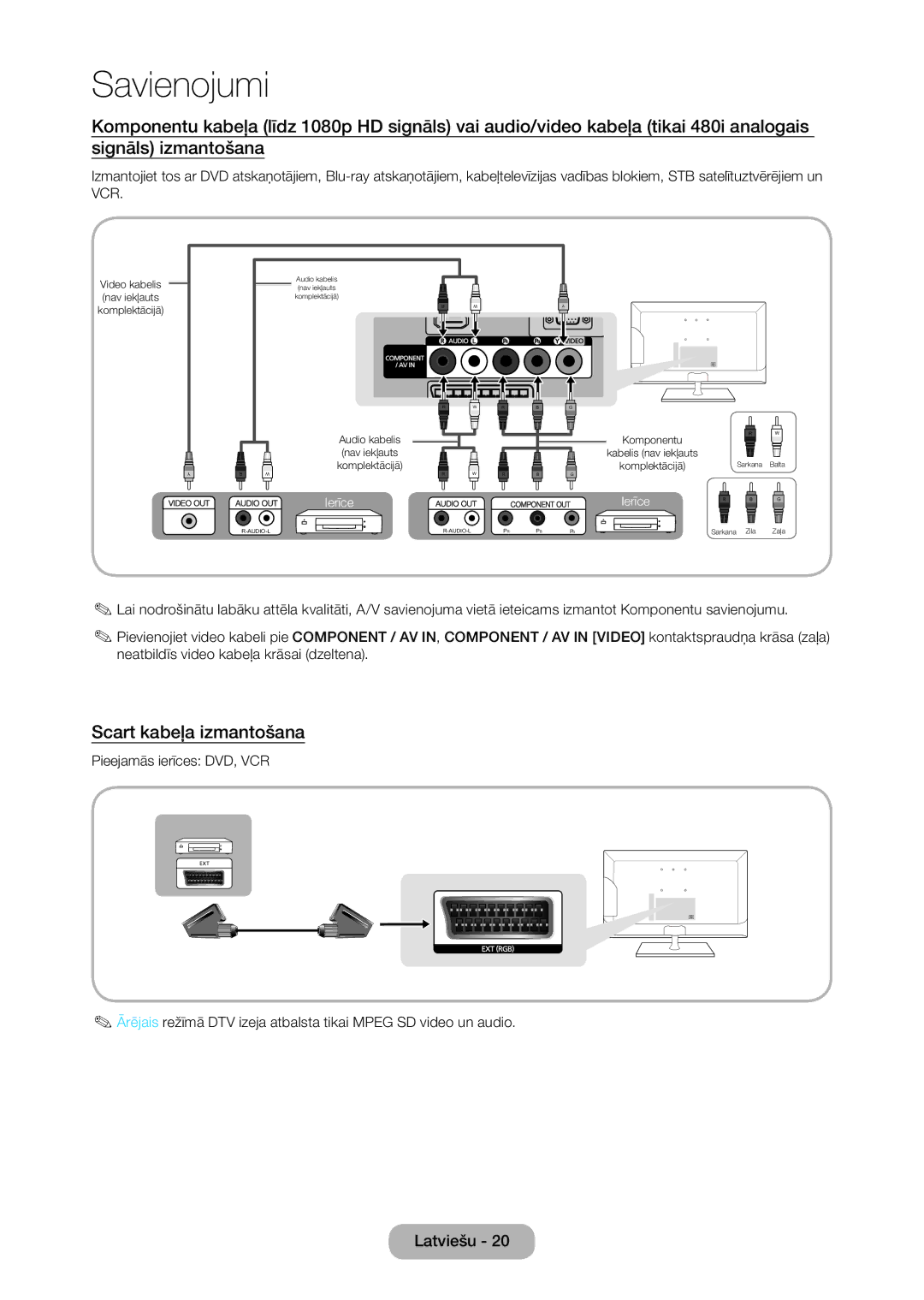 Samsung LT28C570EW/EN manual Scart kabeļa izmantošana, Pieejamās ierīces DVD, VCR 