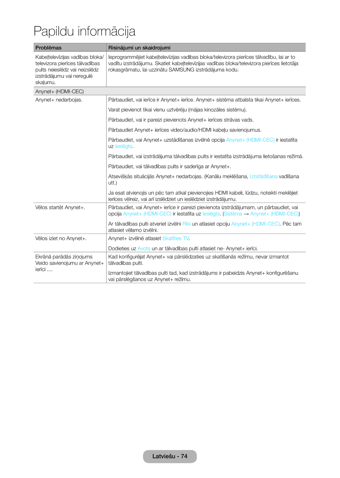 Samsung LT28C570EW/EN manual Uz Ieslēgts 