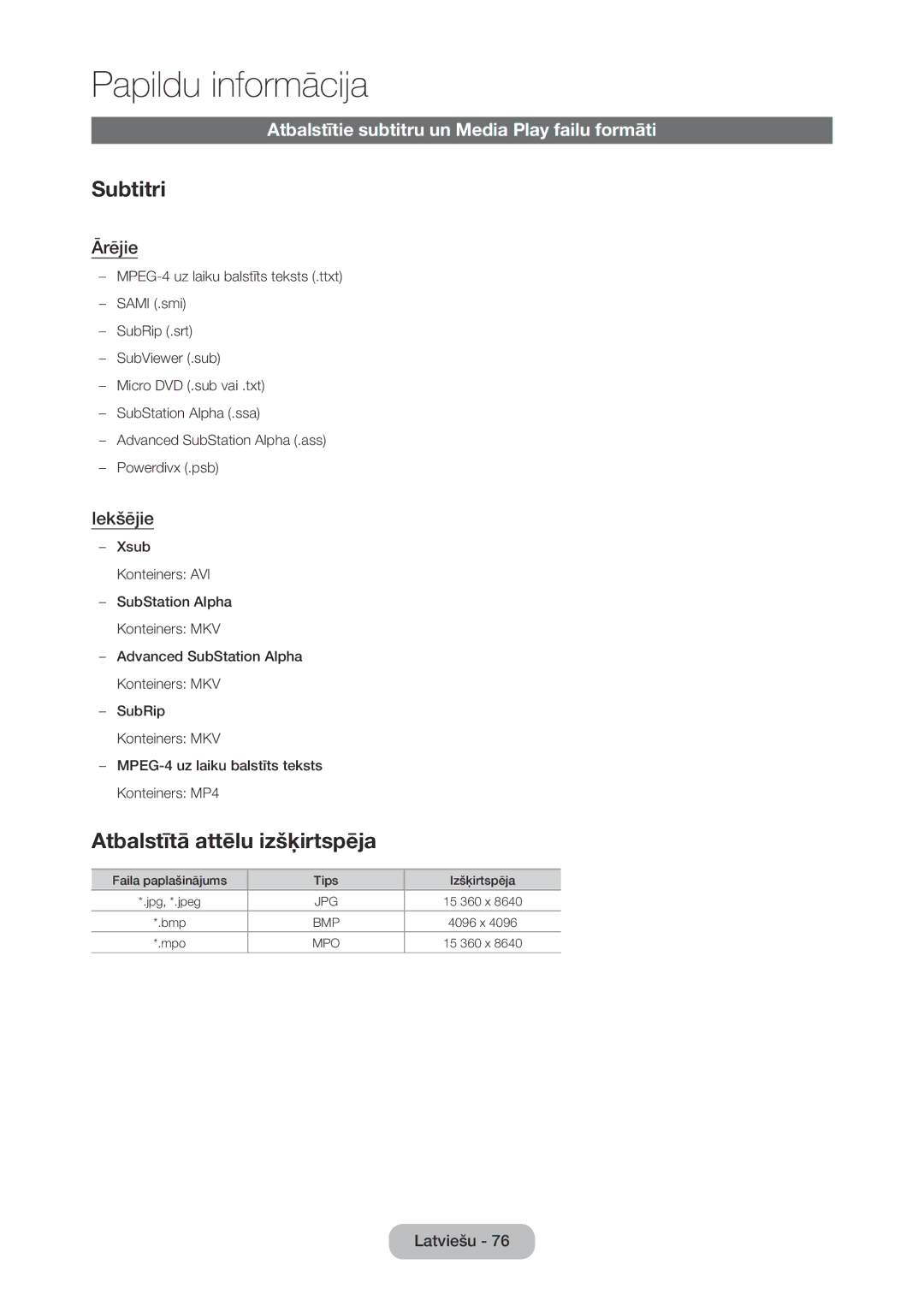 Samsung LT28C570EW/EN Subtitri, Atbalstītā attēlu izšķirtspēja, Atbalstītie subtitru un Media Play failu formāti, Ārējie 