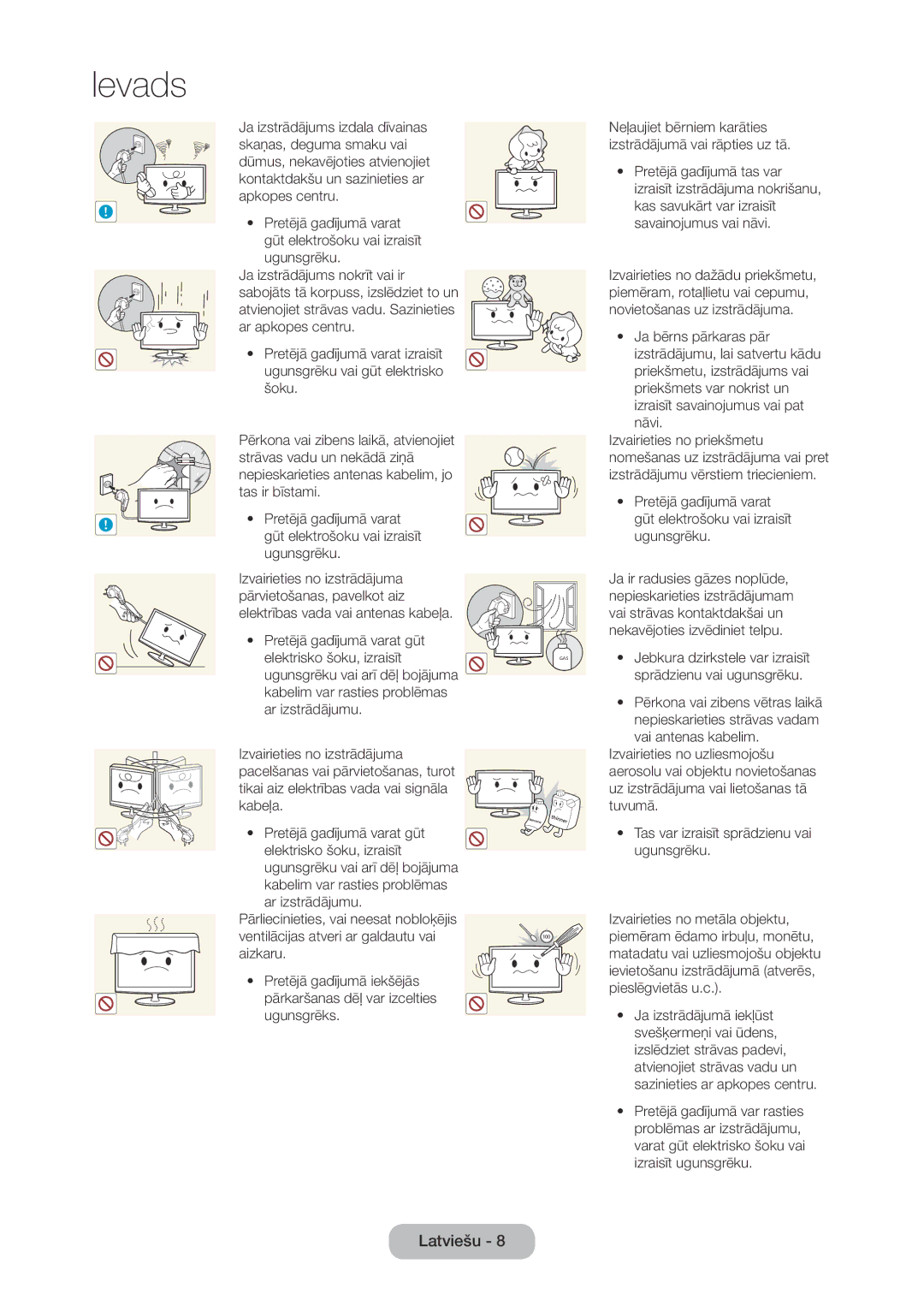 Samsung LT28C570EW/EN manual Pretējā gadījumā varat gūt elektrošoku vai izraisīt 