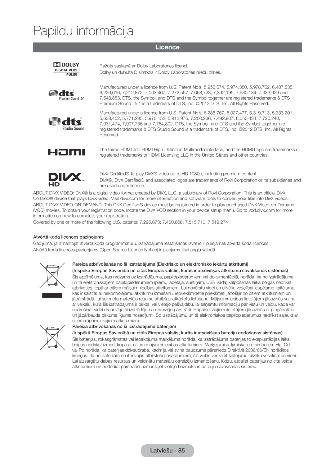 Samsung LT28C570EW/EN manual Licence 