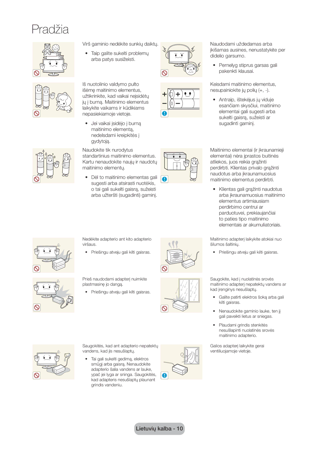 Samsung LT28C570EW/EN manual Arba užteršti sugadinti gaminį 