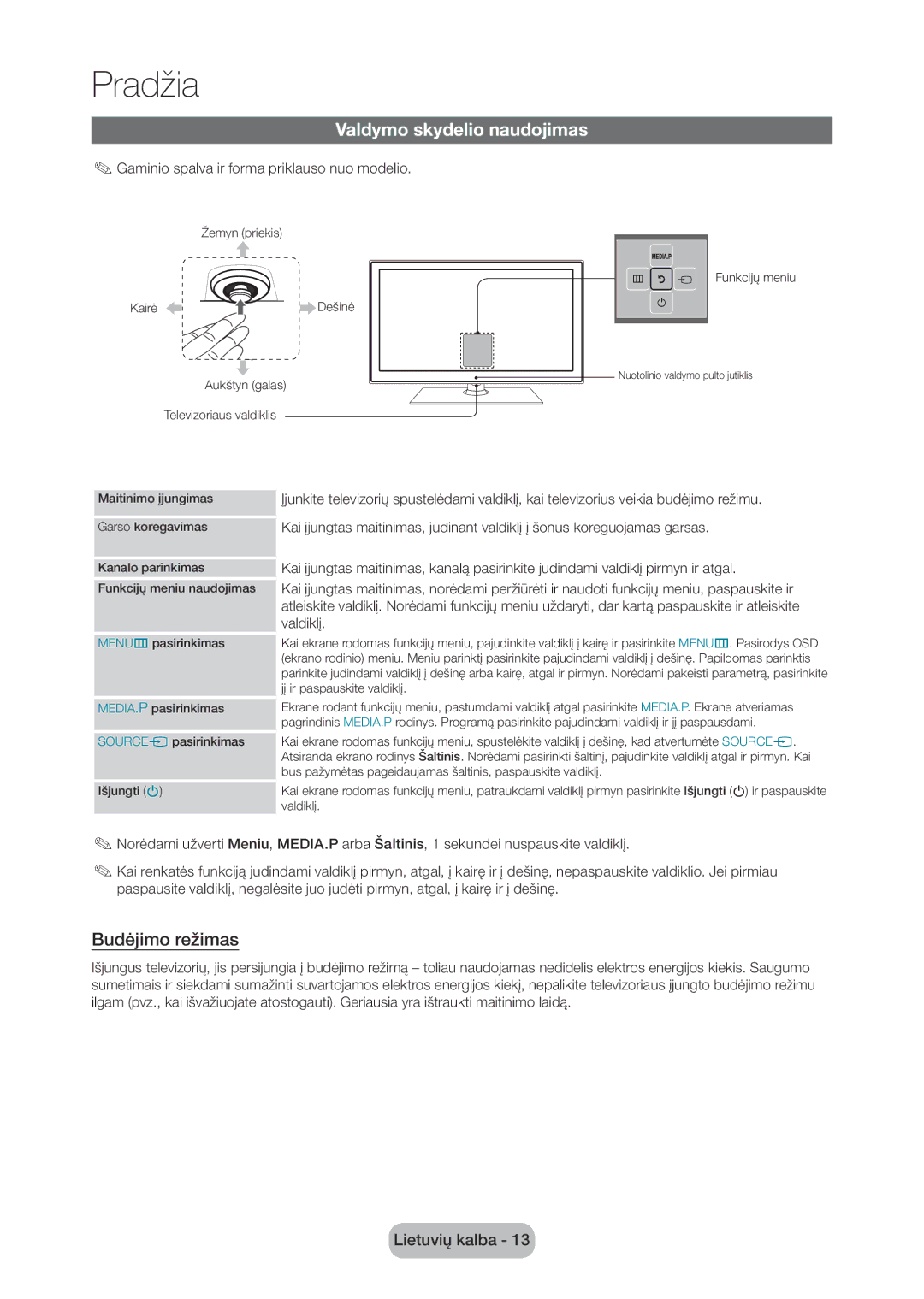 Samsung LT28C570EW/EN manual Valdymo skydelio naudojimas, Budėjimo režimas 