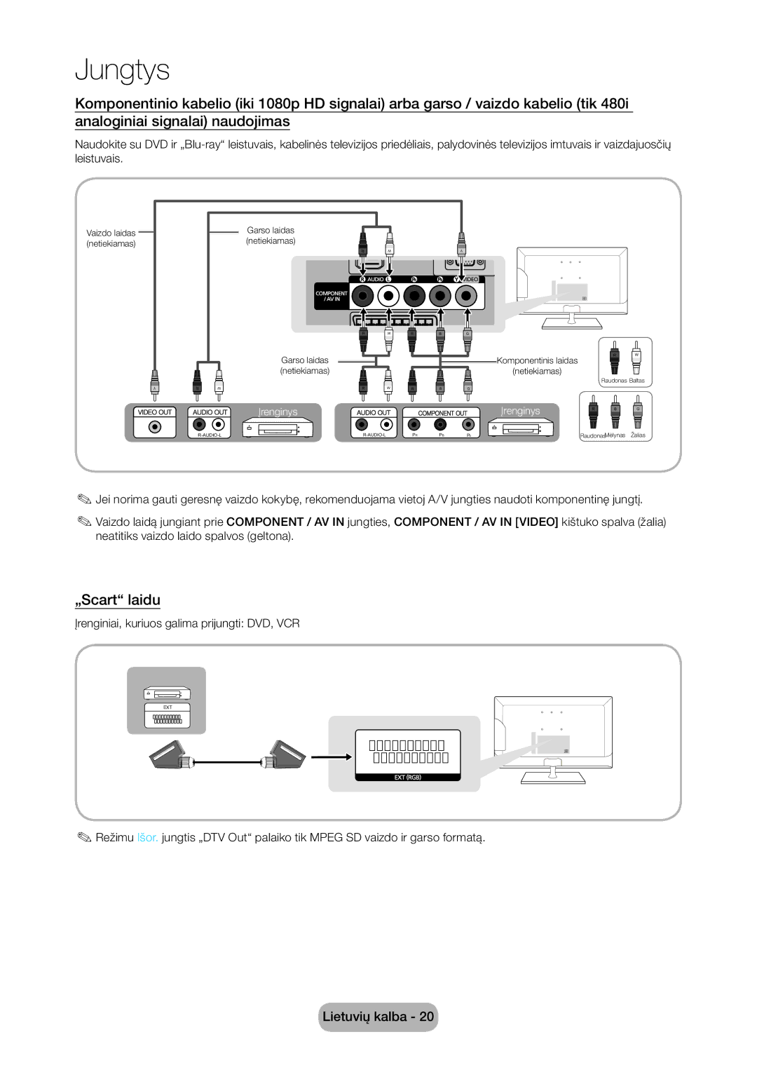 Samsung LT28C570EW/EN manual „Scart laidu 