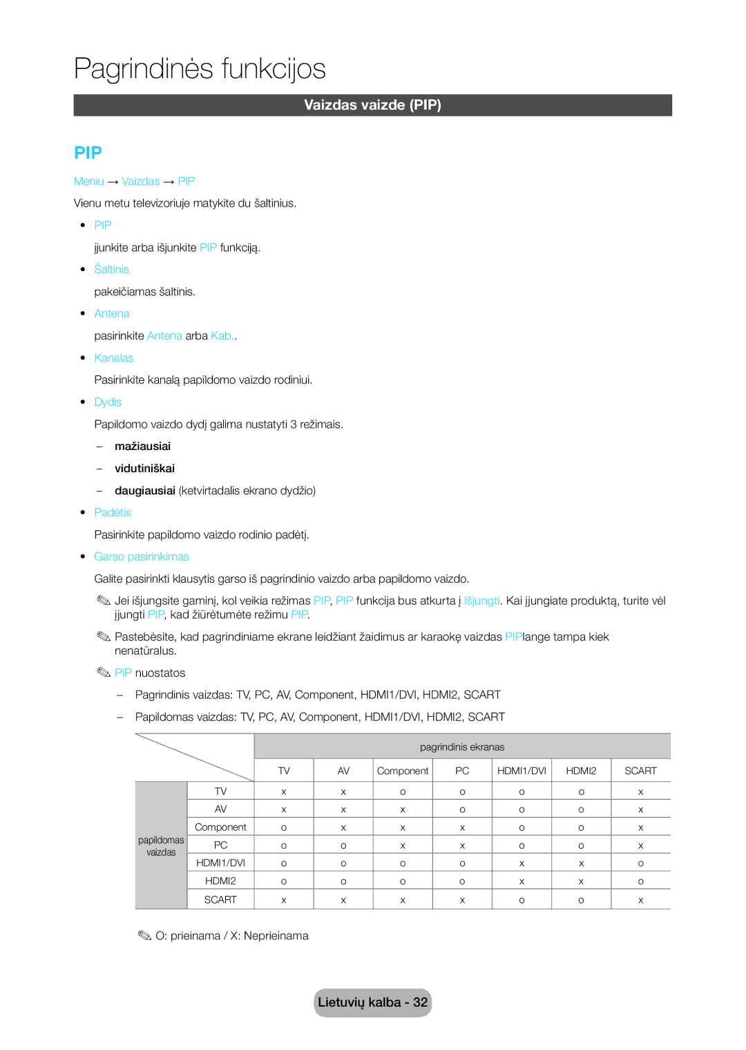 Samsung LT28C570EW/EN manual Vaizdas vaizde PIP 