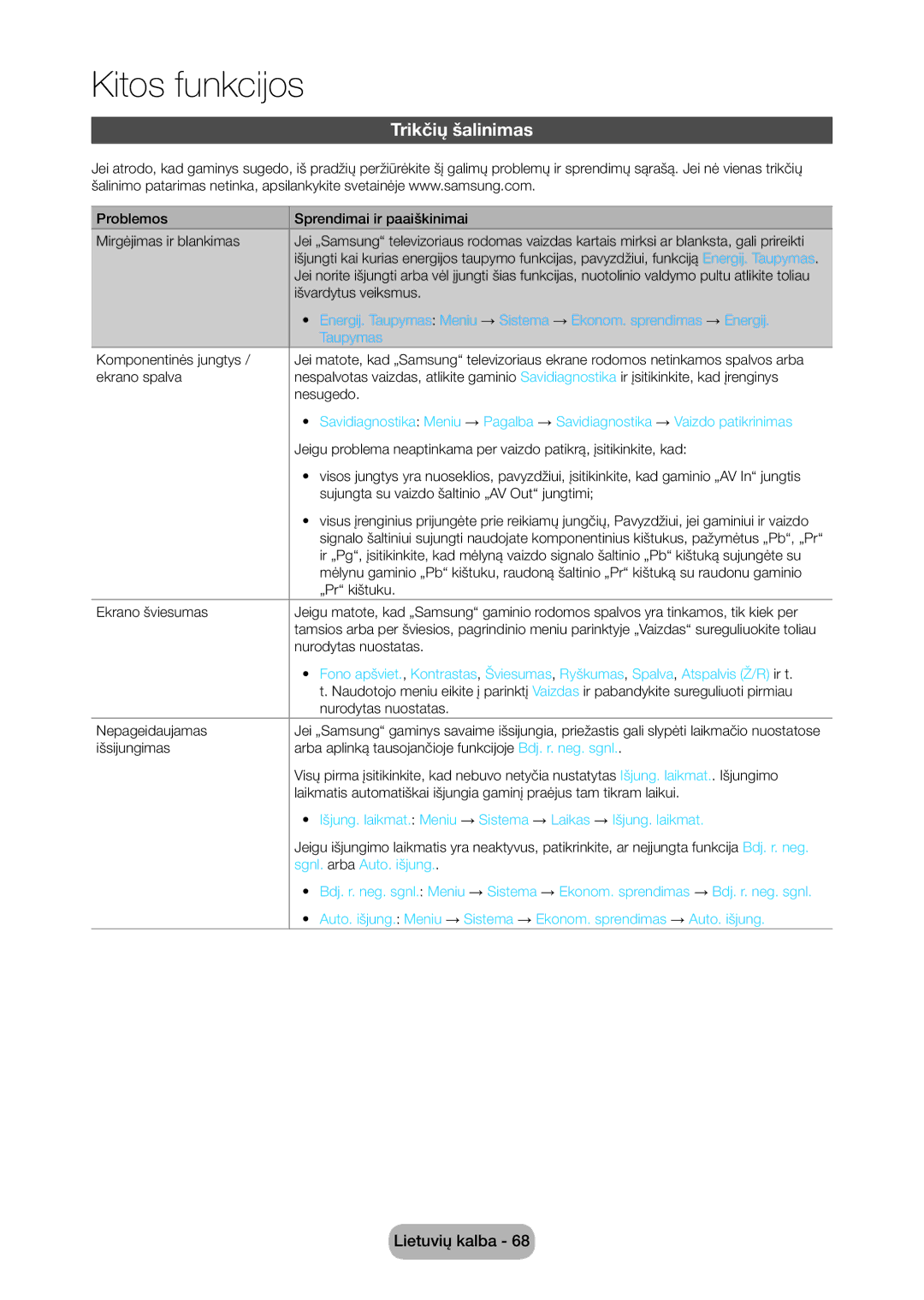 Samsung LT28C570EW/EN manual Trikčių šalinimas, Taupymas, Išjung. laikmat. Meniu → Sistema → Laikas → Išjung. laikmat 