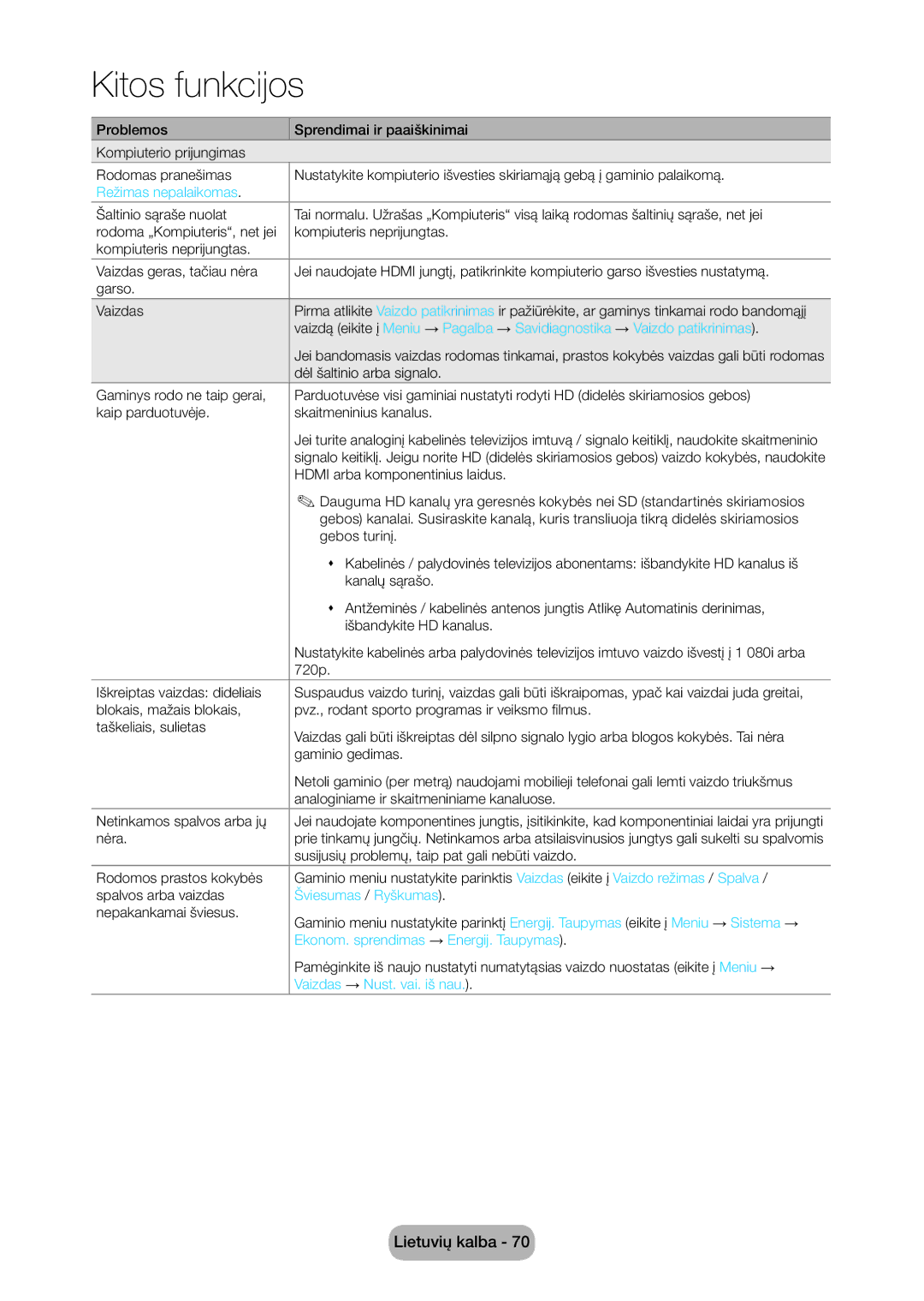 Samsung LT28C570EW/EN manual Režimas nepalaikomas, Šviesumas / Ryškumas, Ekonom. sprendimas → Energij. Taupymas 