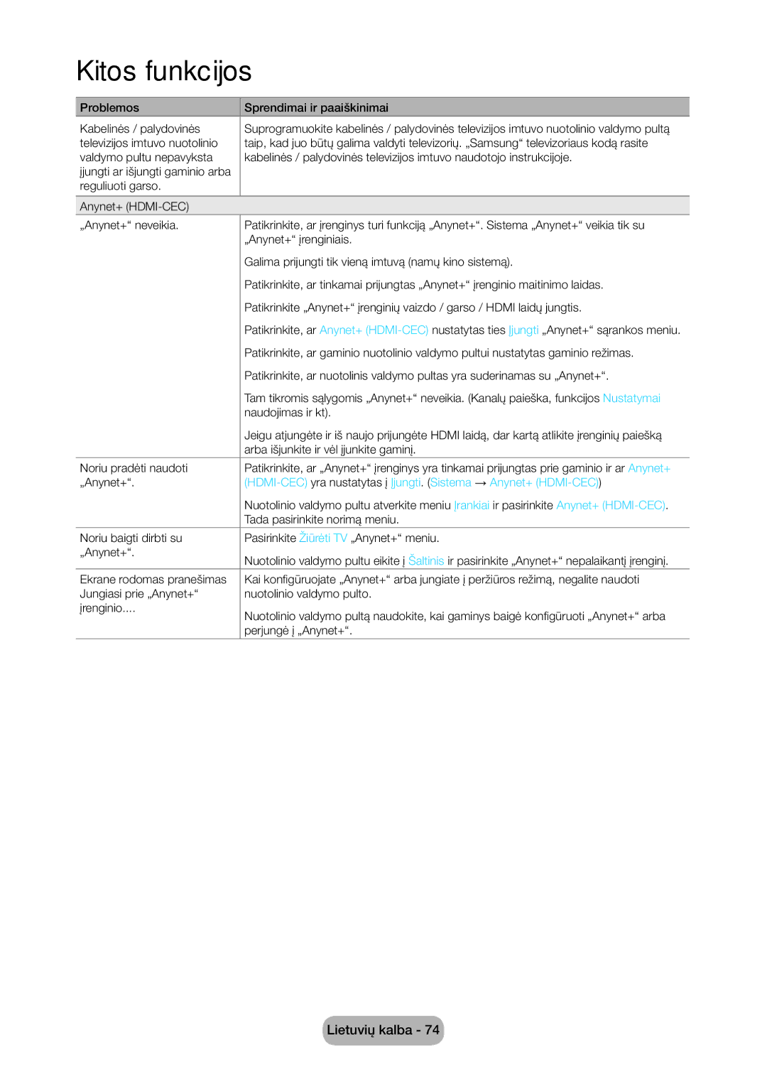 Samsung LT28C570EW/EN manual Naudojimas ir kt 