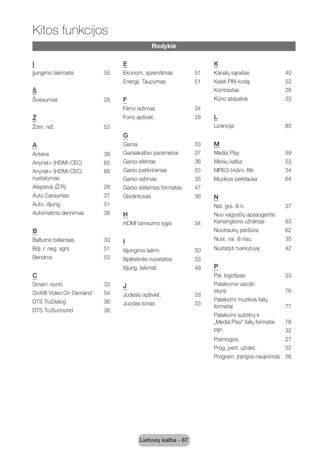 Samsung LT28C570EW/EN manual Rodyklė, 28 L, 33 M, 36 N, 49 P 