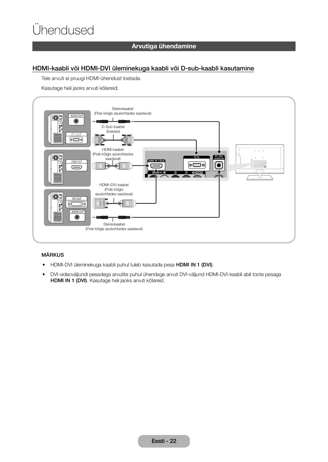 Samsung LT28C570EW/EN manual Arvutiga ühendamine 