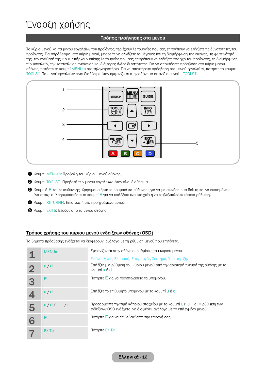 Samsung LT28C570EW/EN manual Τρόπος πλοήγησης στα μενού, Τρόπος χρήσης του κύριου μενού ενδείξεων οθόνης OSD 