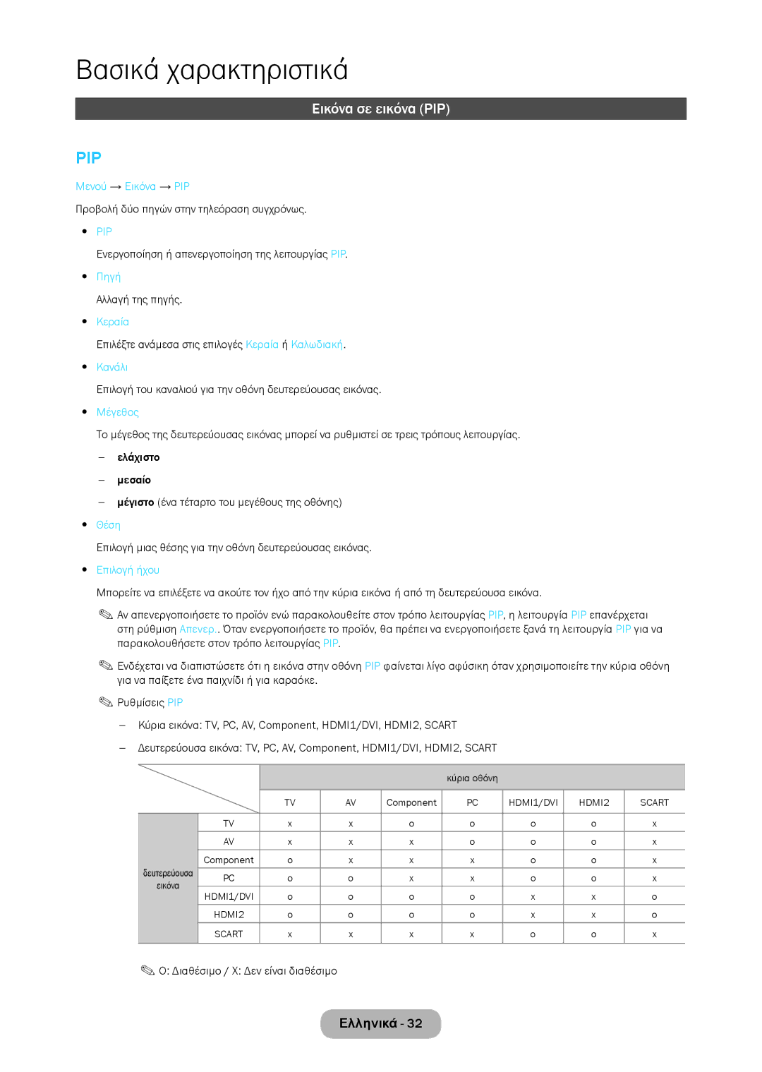 Samsung LT28C570EW/EN manual Εικόνα σε εικόνα PIP 