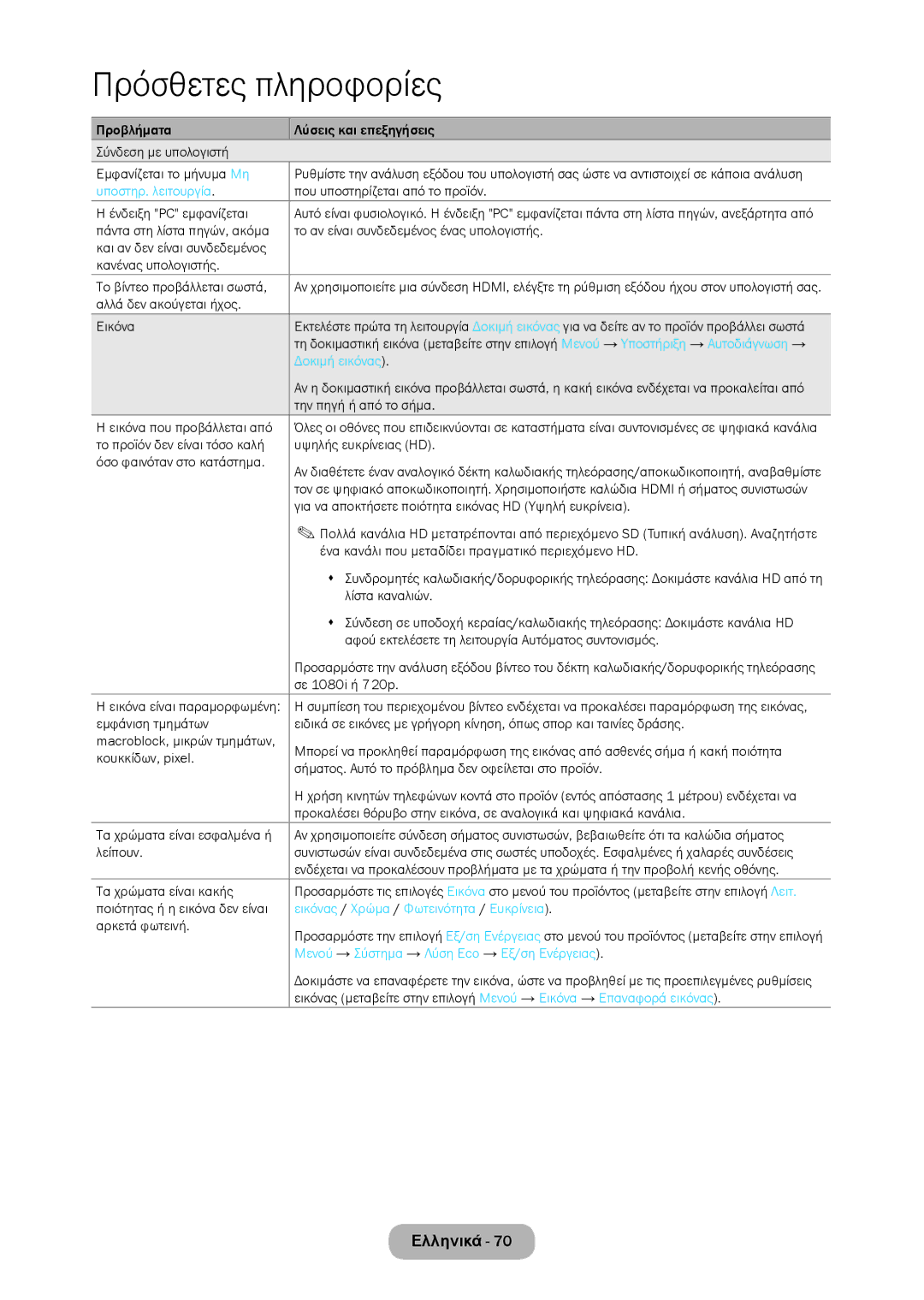 Samsung LT28C570EW/EN manual Υποστηρ. λειτουργία, Εικόνας / Χρώμα / Φωτεινότητα / Ευκρίνεια 