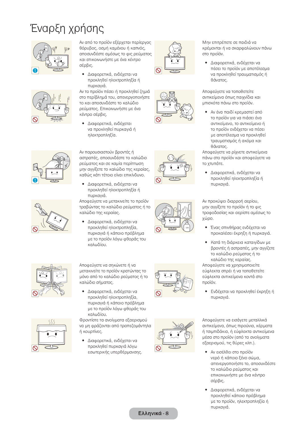 Samsung LT28C570EW/EN manual Ενδέχεται να προκληθεί έκρηξη ή πυρκαγιά 