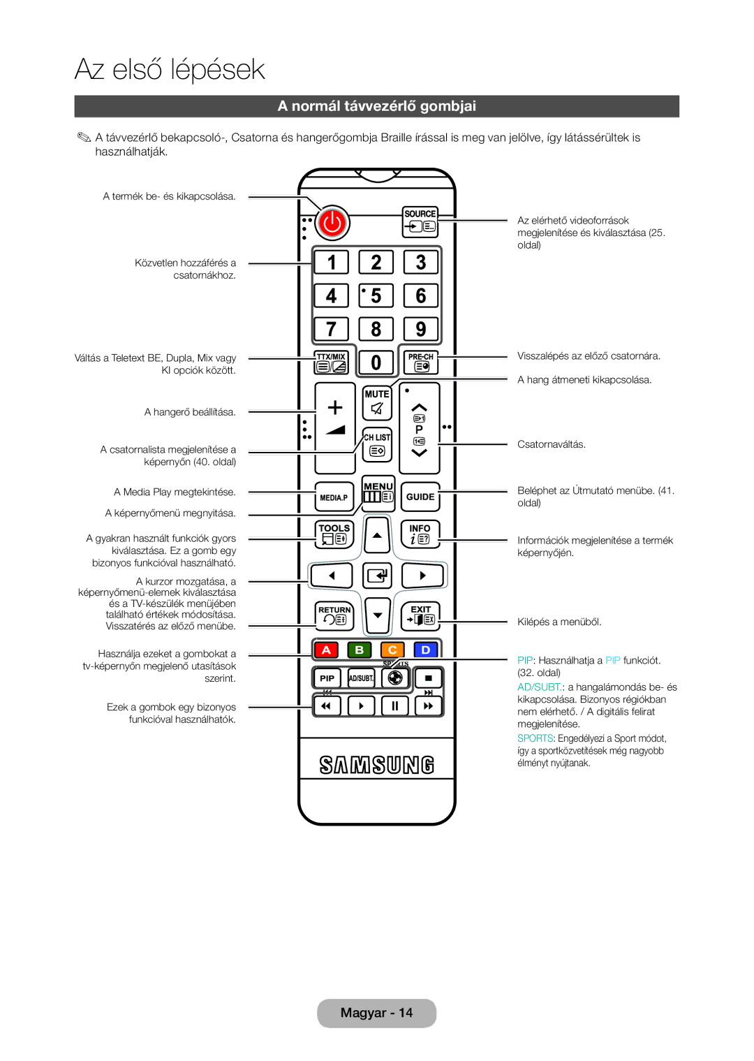 Samsung LT28C570EW/EN manual Normál távvezérlő gombjai 