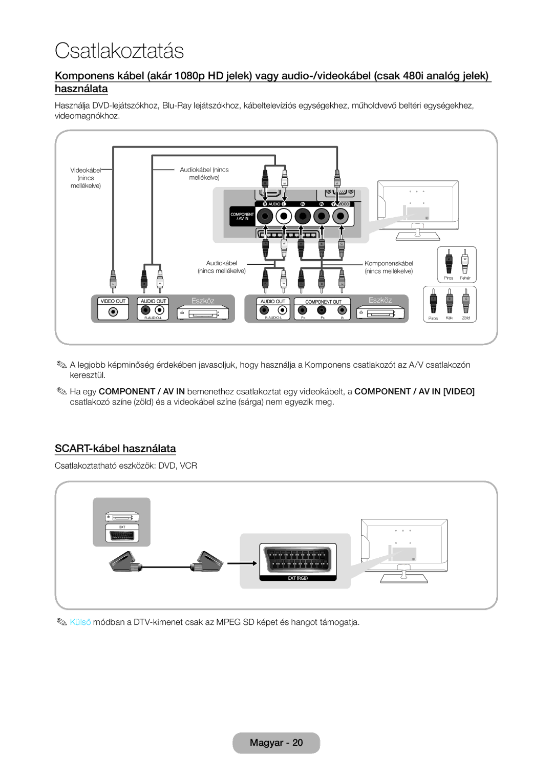 Samsung LT28C570EW/EN manual SCART-kábel használata, Csatlakoztatható eszközök DVD, VCR 