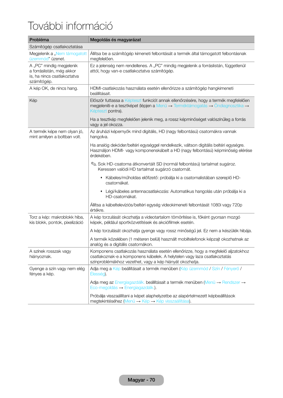 Samsung LT28C570EW/EN manual Képteszt pontra, Élesség, Eco-megoldás → Energiagazdálk 