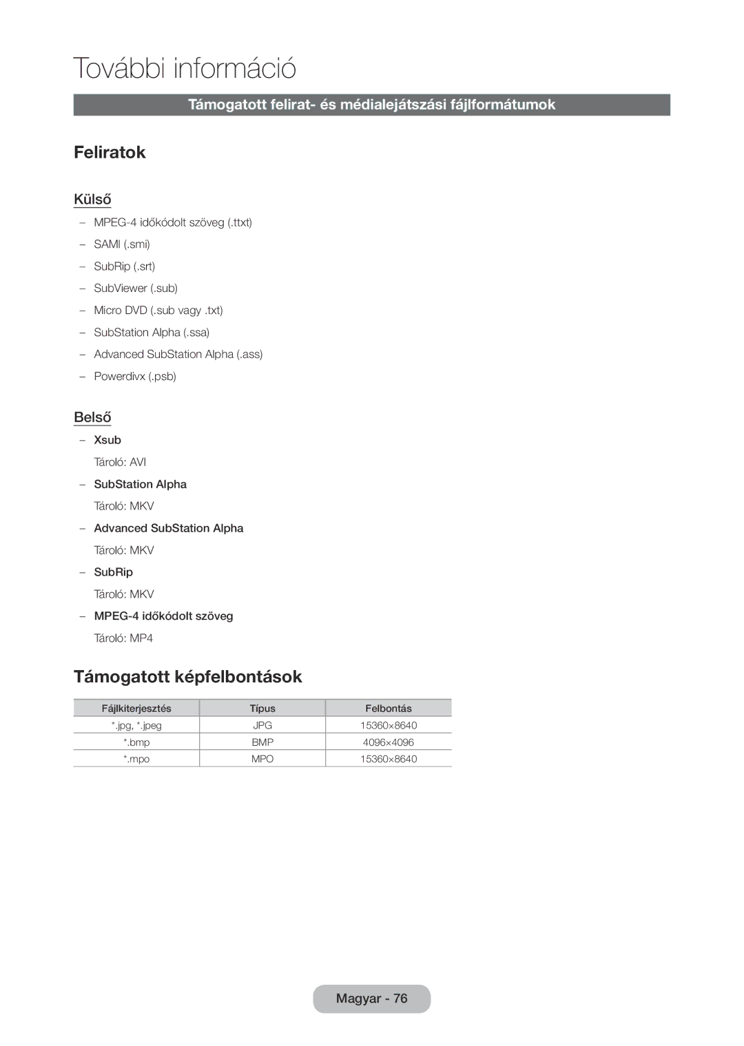 Samsung LT28C570EW/EN Feliratok, Támogatott képfelbontások, Támogatott felirat- és médialejátszási fájlformátumok, Külső 