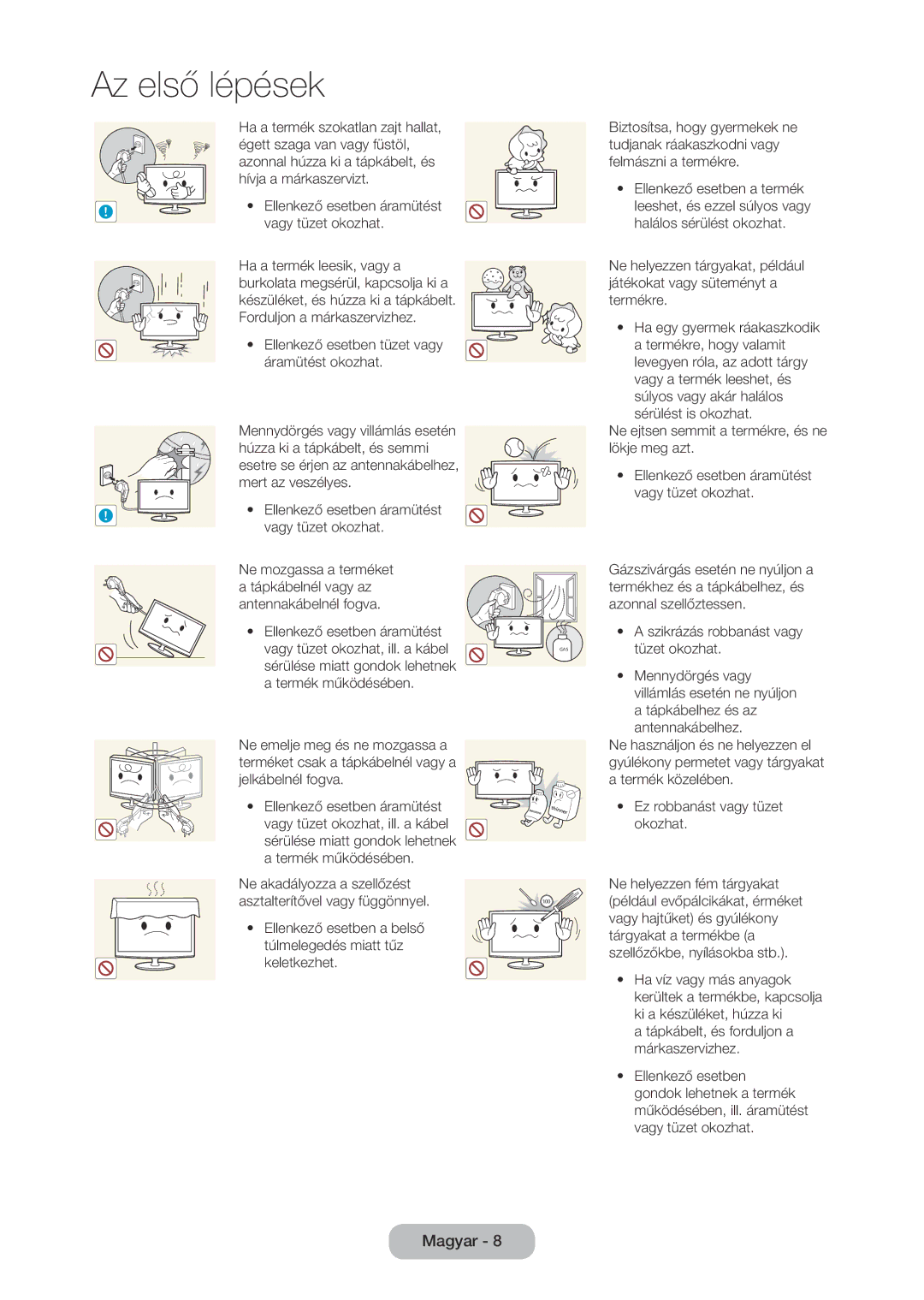 Samsung LT28C570EW/EN manual Vagy tüzet okozhat, Ellenkező esetben tüzet vagy áramütést okozhat 