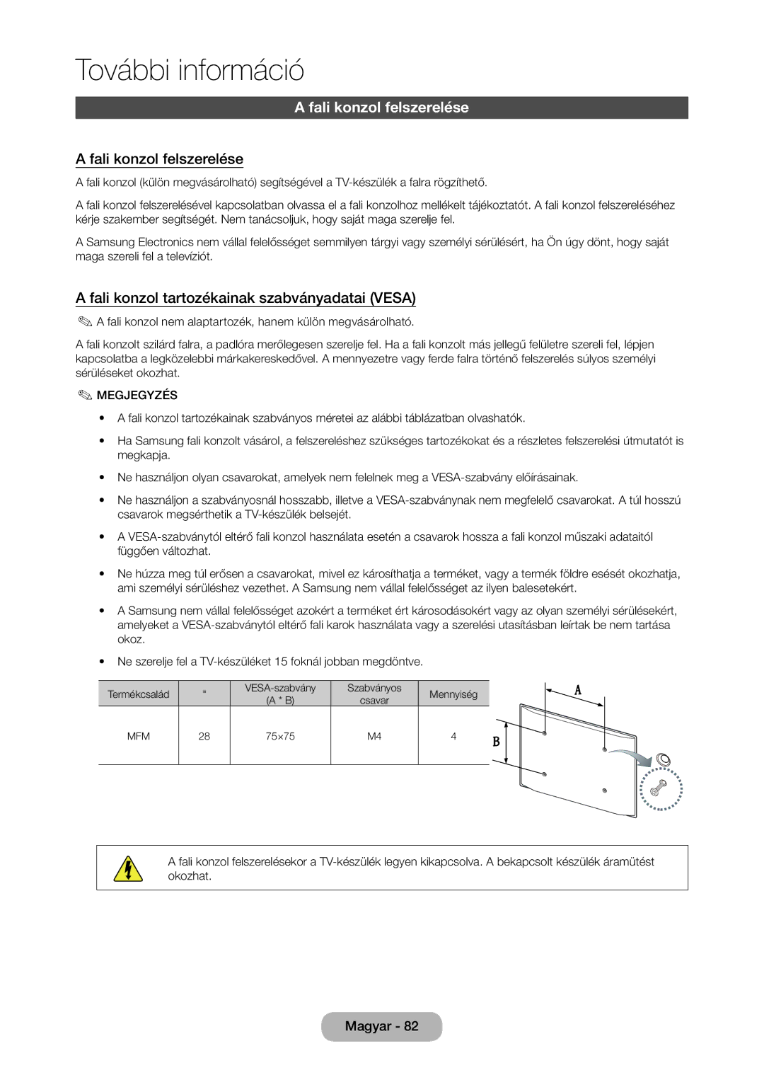 Samsung LT28C570EW/EN manual Fali konzol felszerelése, Fali konzol tartozékainak szabványadatai Vesa 