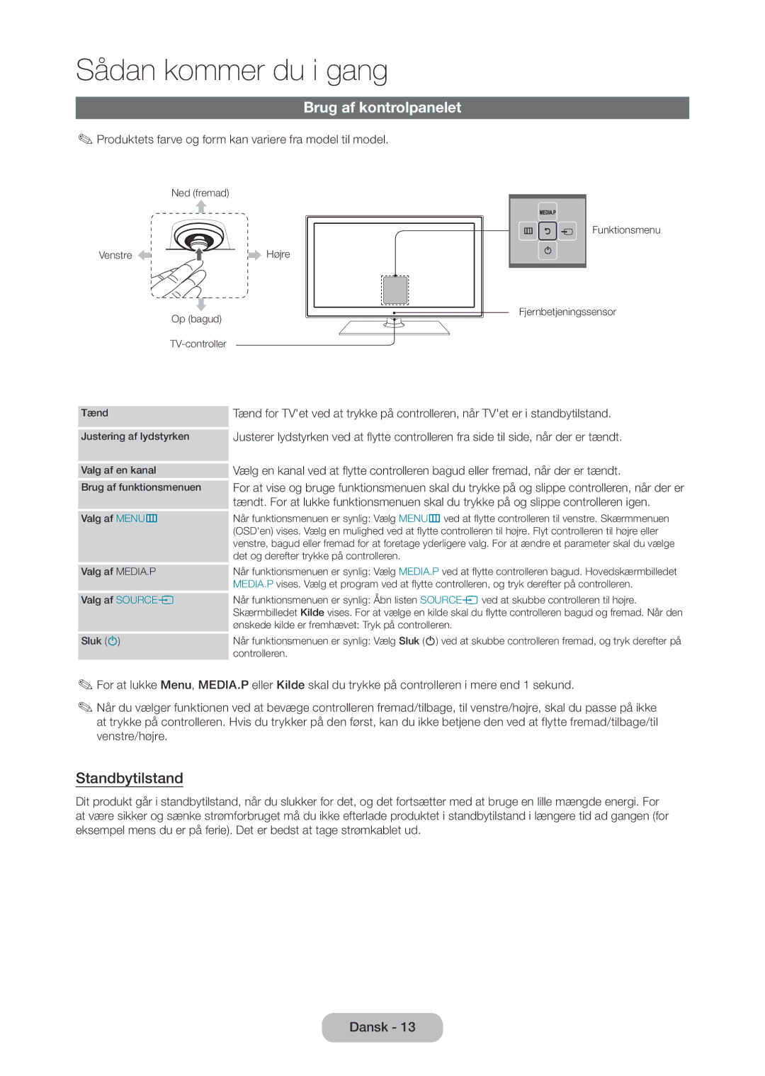 Samsung LT28C570EW/XE Brug af kontrolpanelet, Standbytilstand, Produktets farve og form kan variere fra model til model 