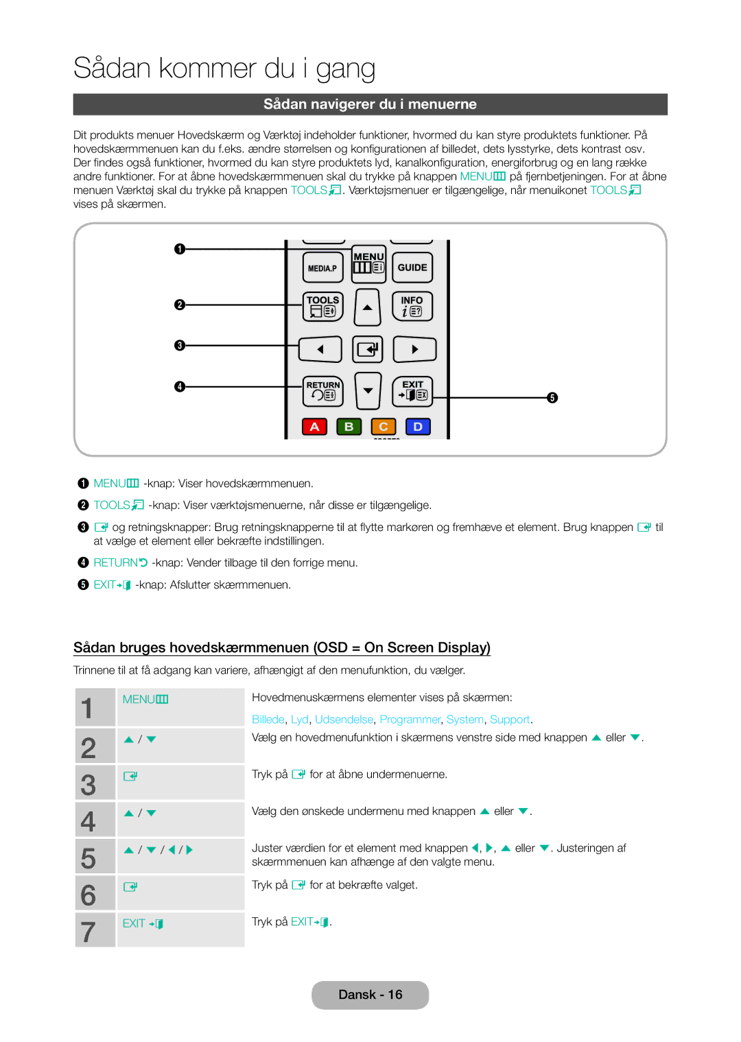 Samsung LT28C570EW/XE manual Sådan navigerer du i menuerne, Sådan bruges hovedskærmmenuen OSD = On Screen Display 