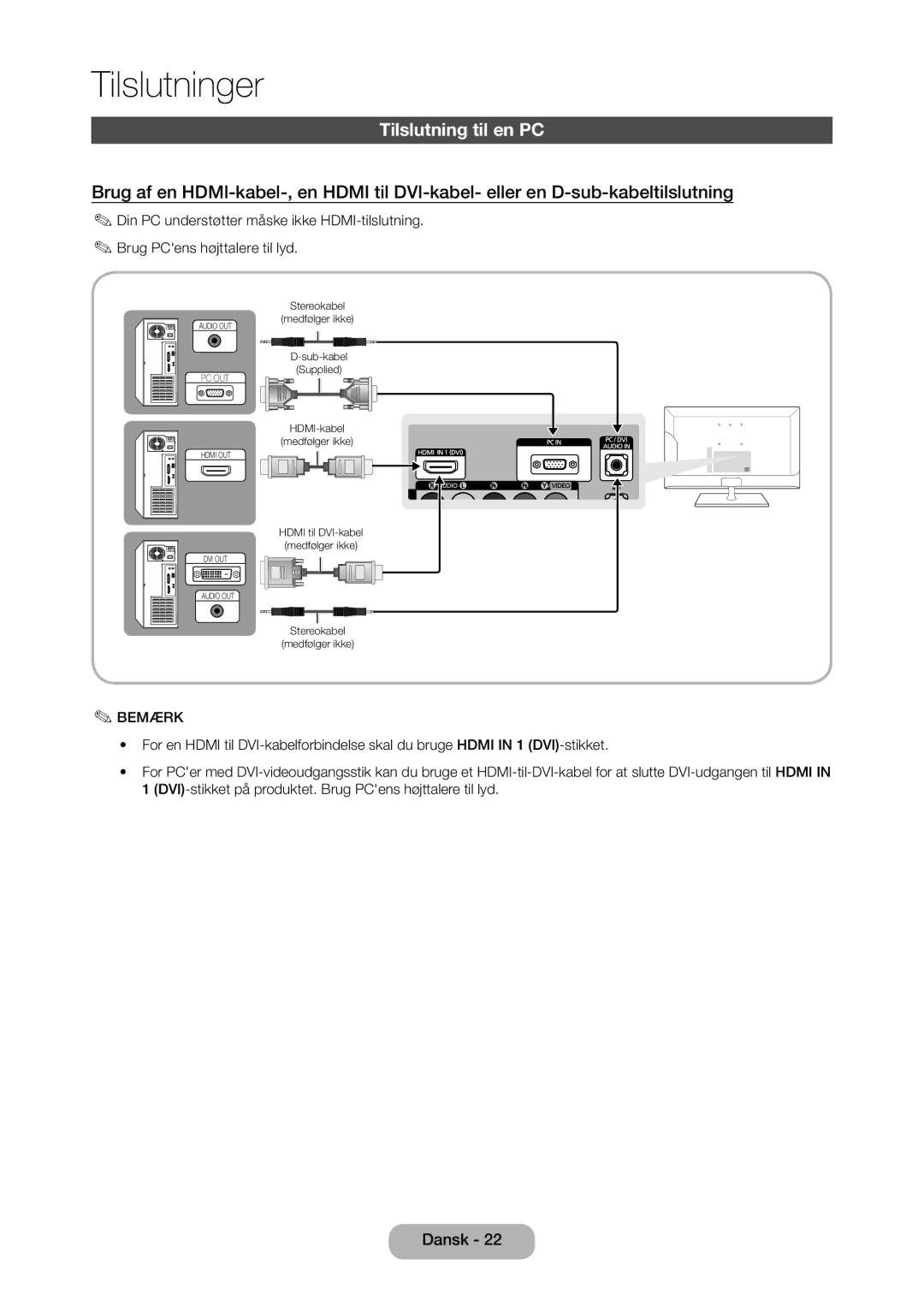 Samsung LT28C570EW/XE manual Tilslutning til en PC 