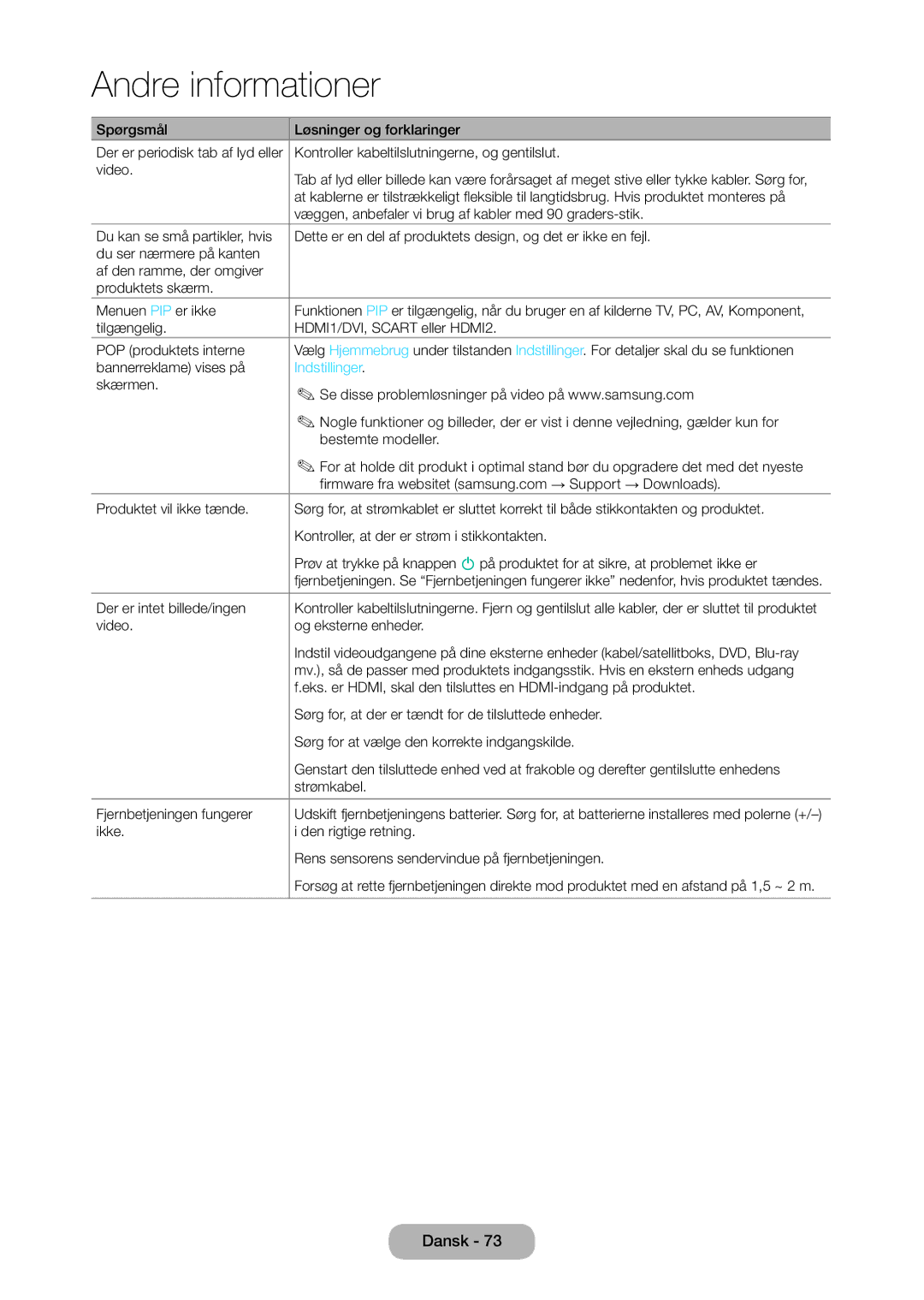 Samsung LT28C570EW/XE manual Indstillinger 