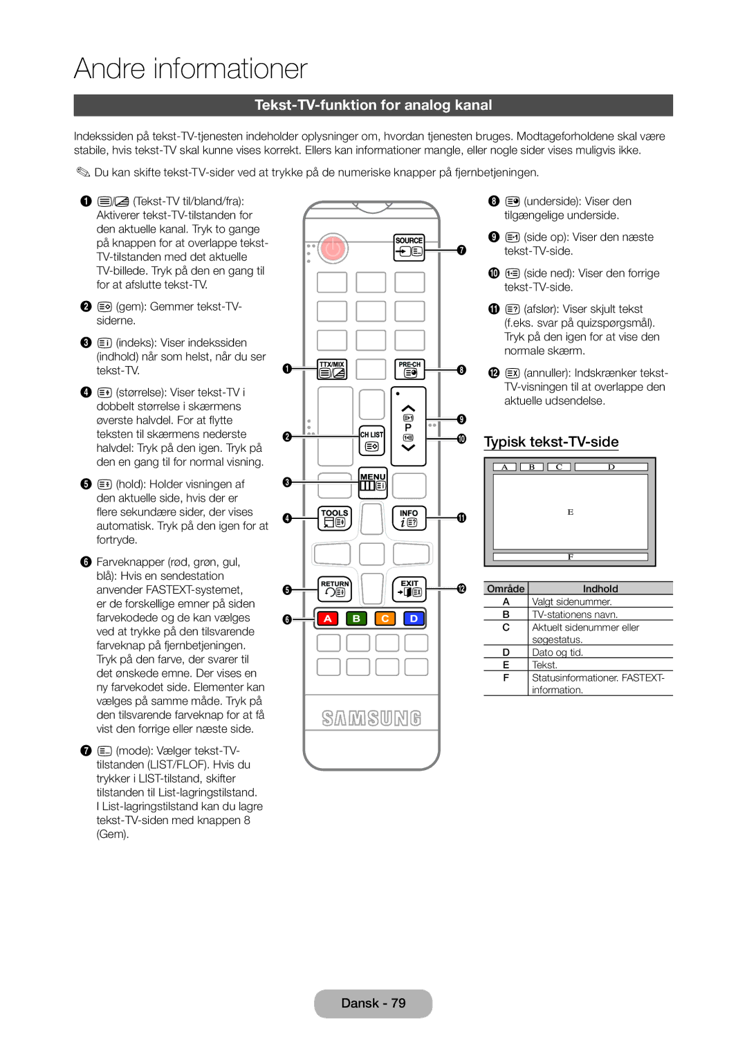 Samsung LT28C570EW/XE manual Tekst-TV-funktion for analog kanal, Typisk tekst-TV-side 