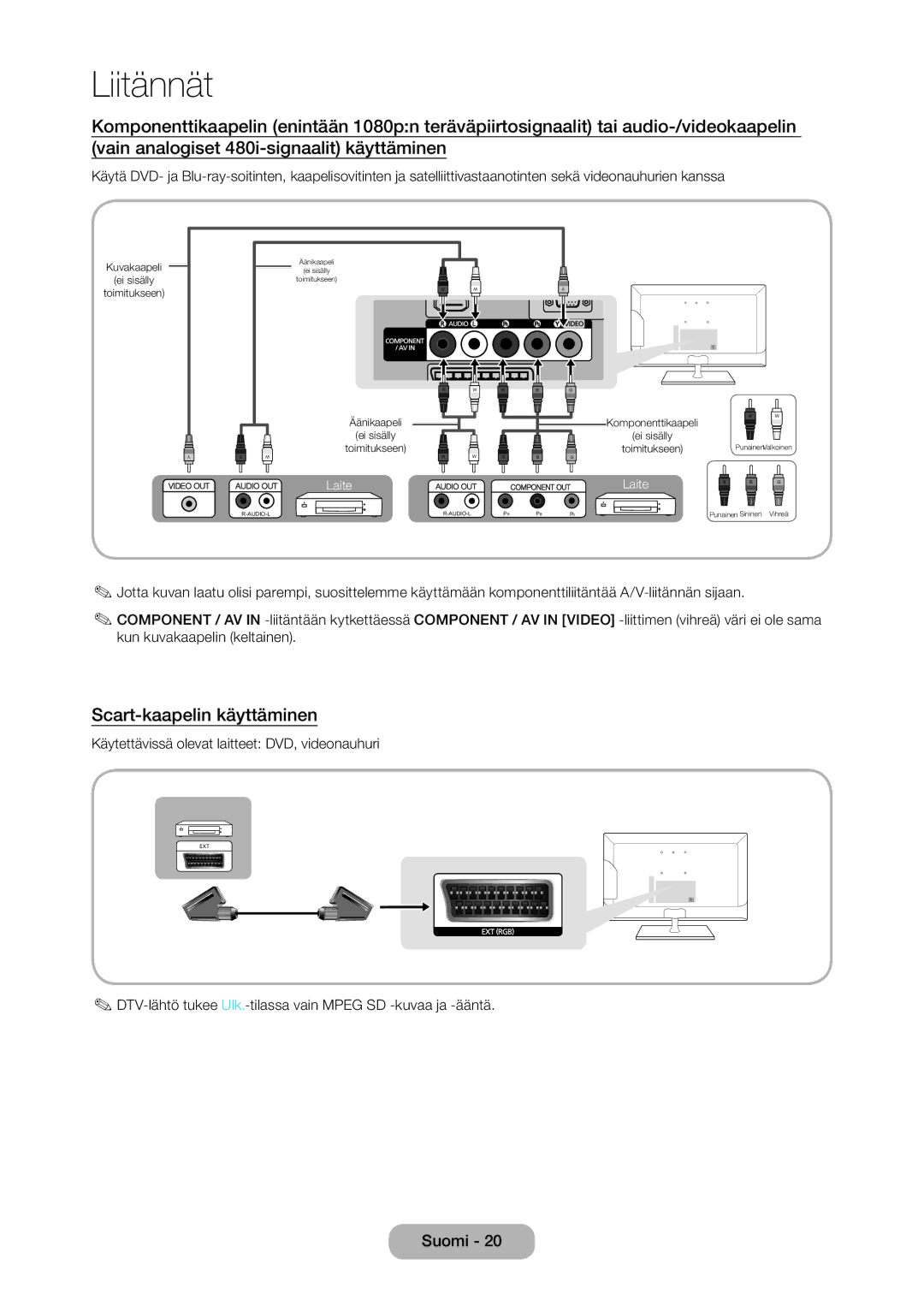 Samsung LT28C570EW/XE manual Scart-kaapelin käyttäminen, Käytettävissä olevat laitteet DVD, videonauhuri 