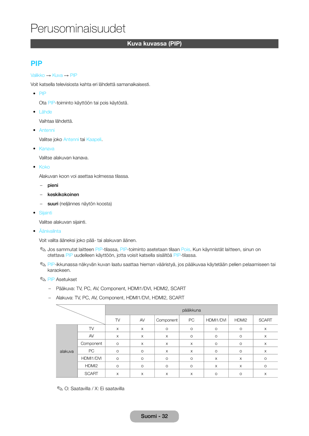 Samsung LT28C570EW/XE manual Kuva kuvassa PIP 