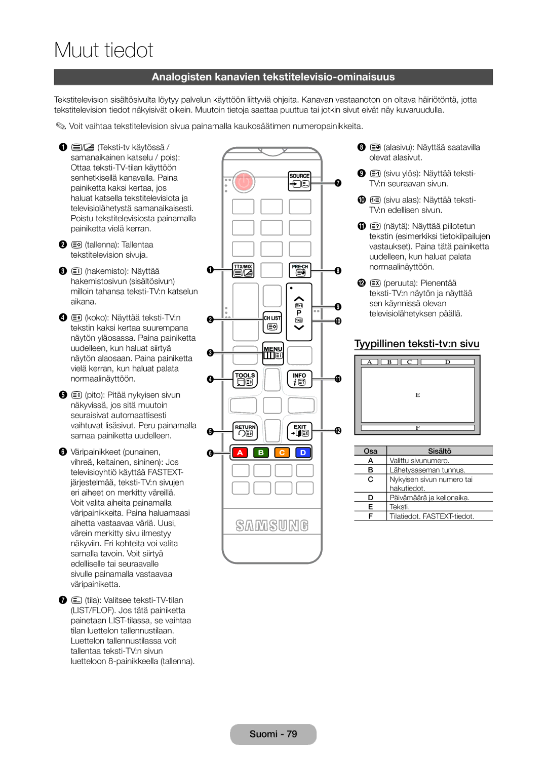 Samsung LT28C570EW/XE manual Analogisten kanavien tekstitelevisio-ominaisuus, Tyypillinen teksti-tvn sivu, Normaalinäyttöön 