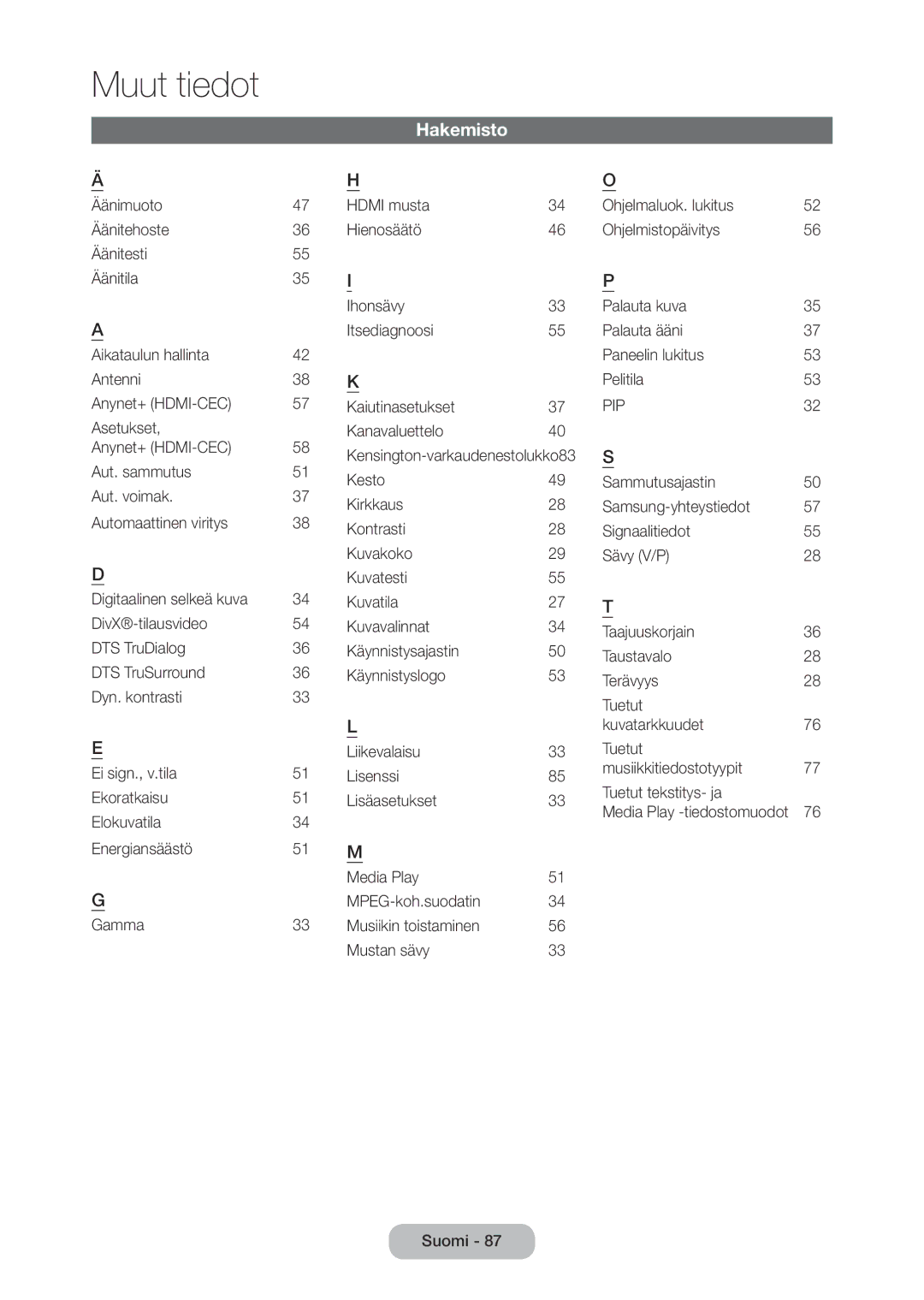 Samsung LT28C570EW/XE manual Hakemisto, 51 M, Media Play -tiedostomuodot 